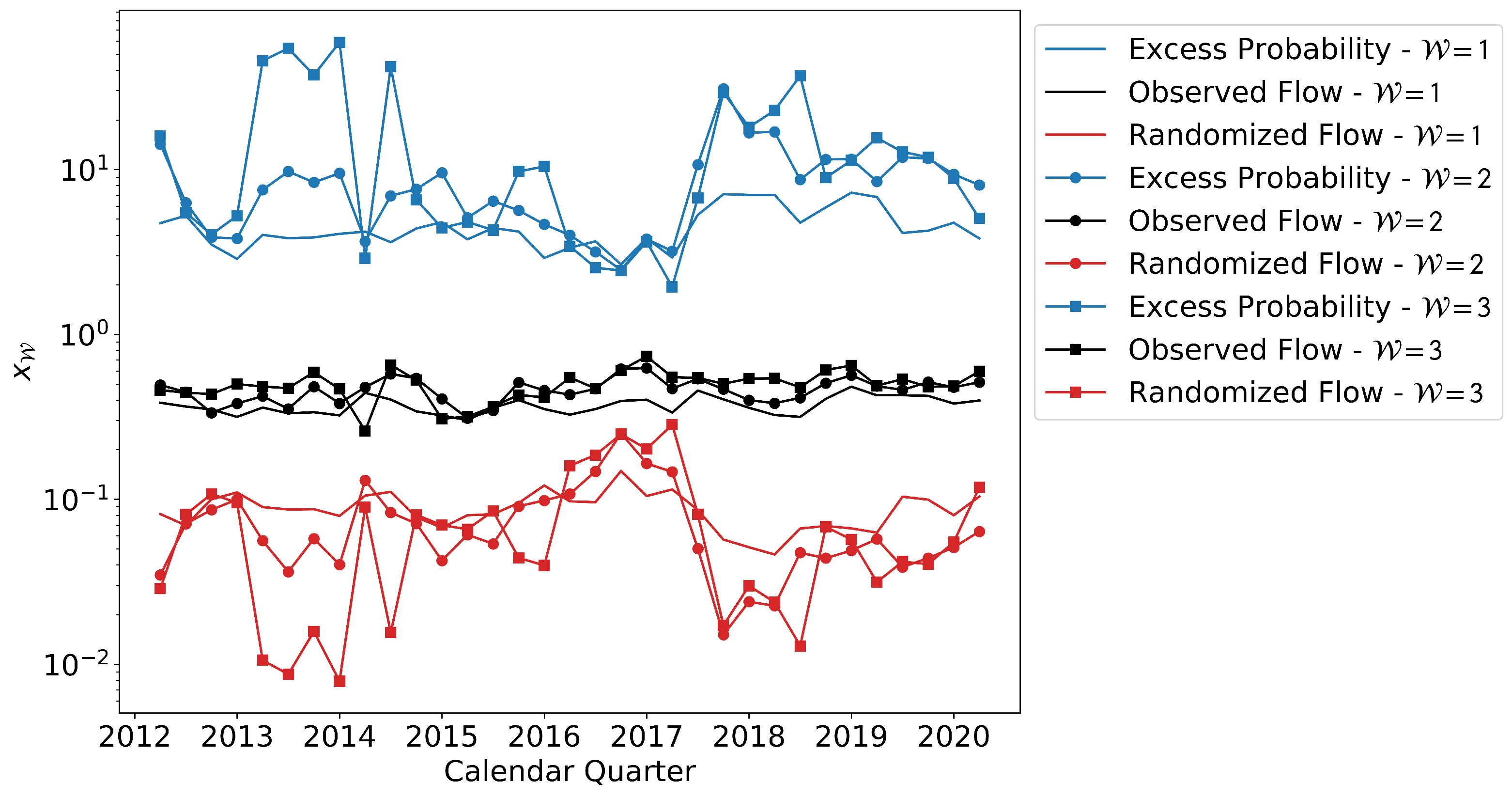 Entropy 25 00784 g002
