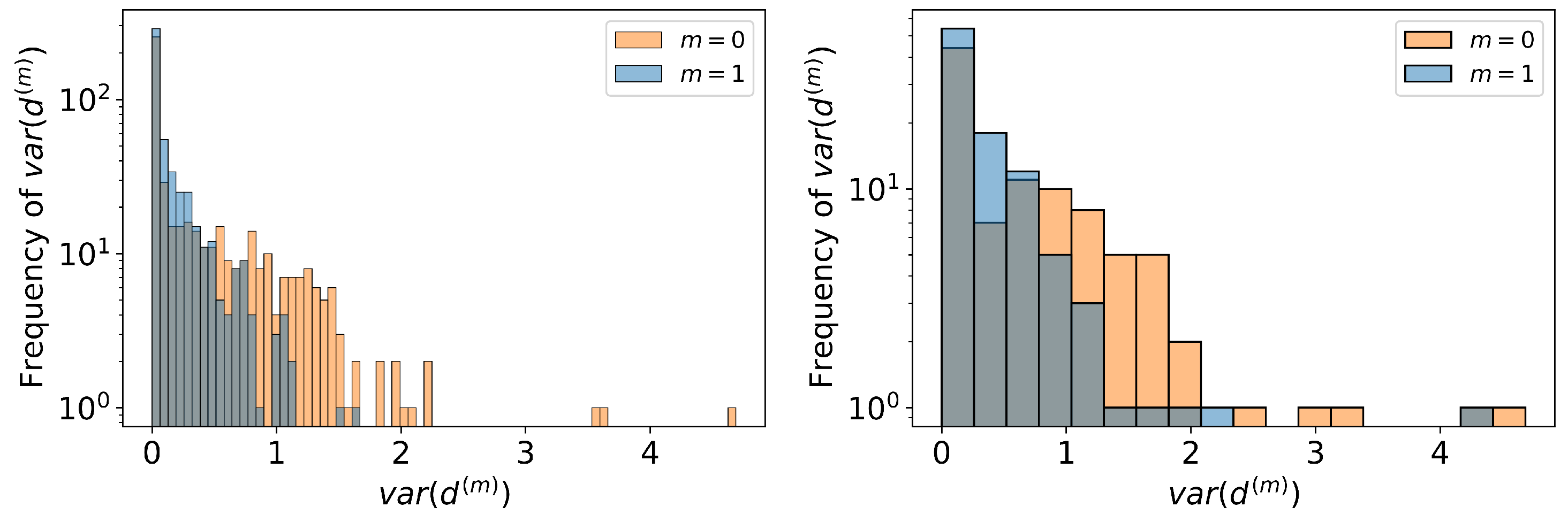Entropy 25 00784 g008