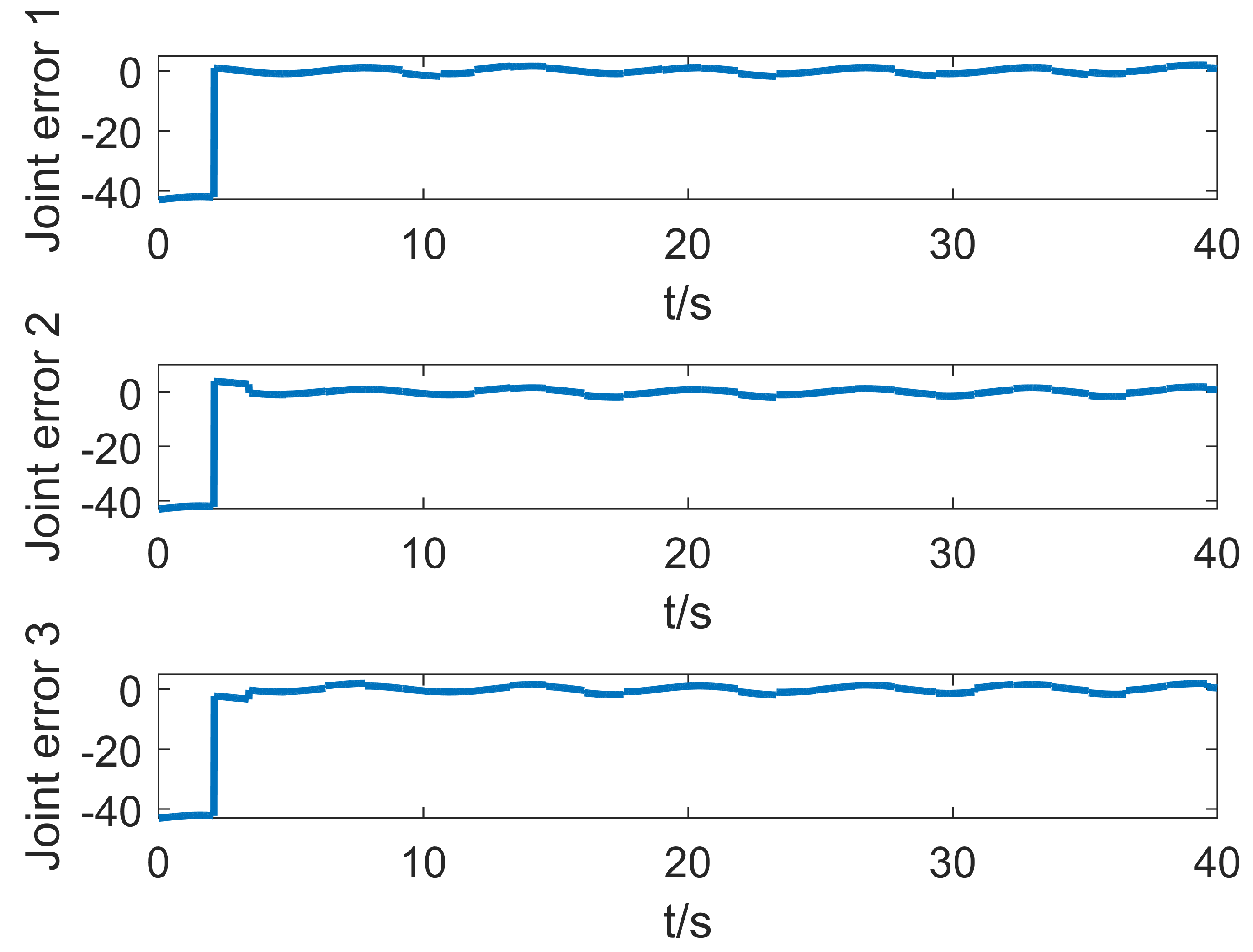 Entropy 25 00789 g013 Entropy 25 00789 g013