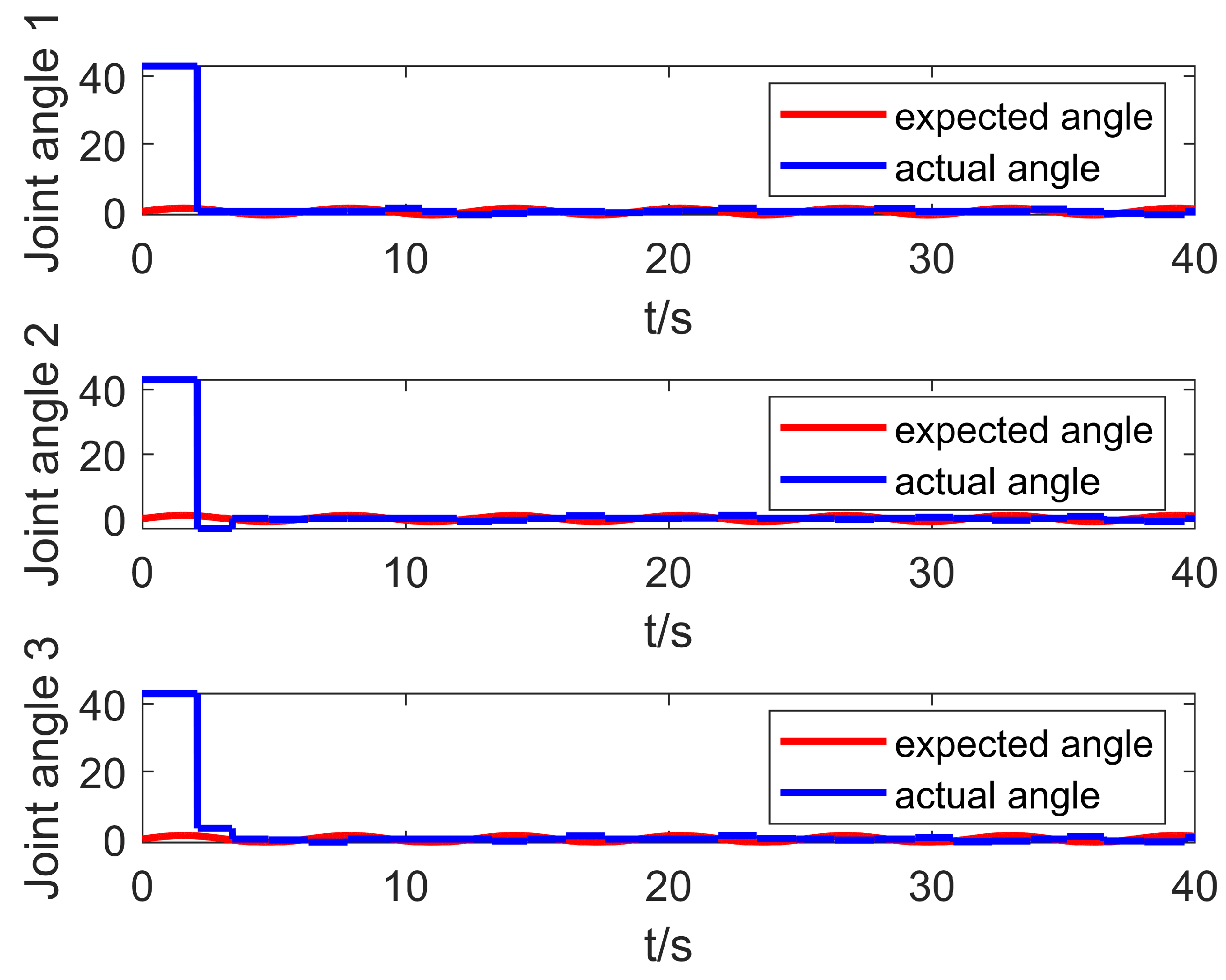 Entropy 25 00789 g014 Entropy 25 00789 g014