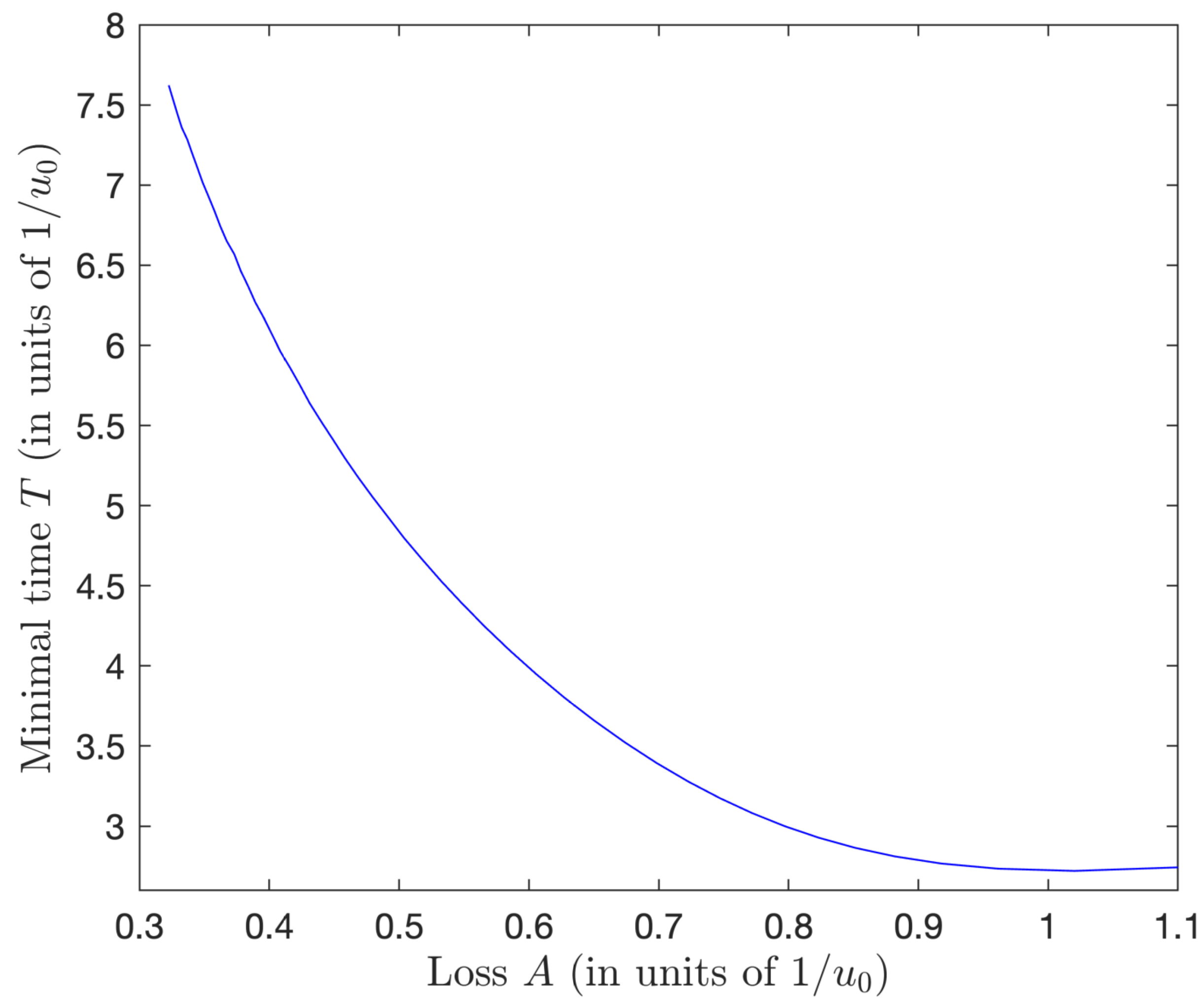 Entropy 25 00790 g003 Entropy 25 00790 g003