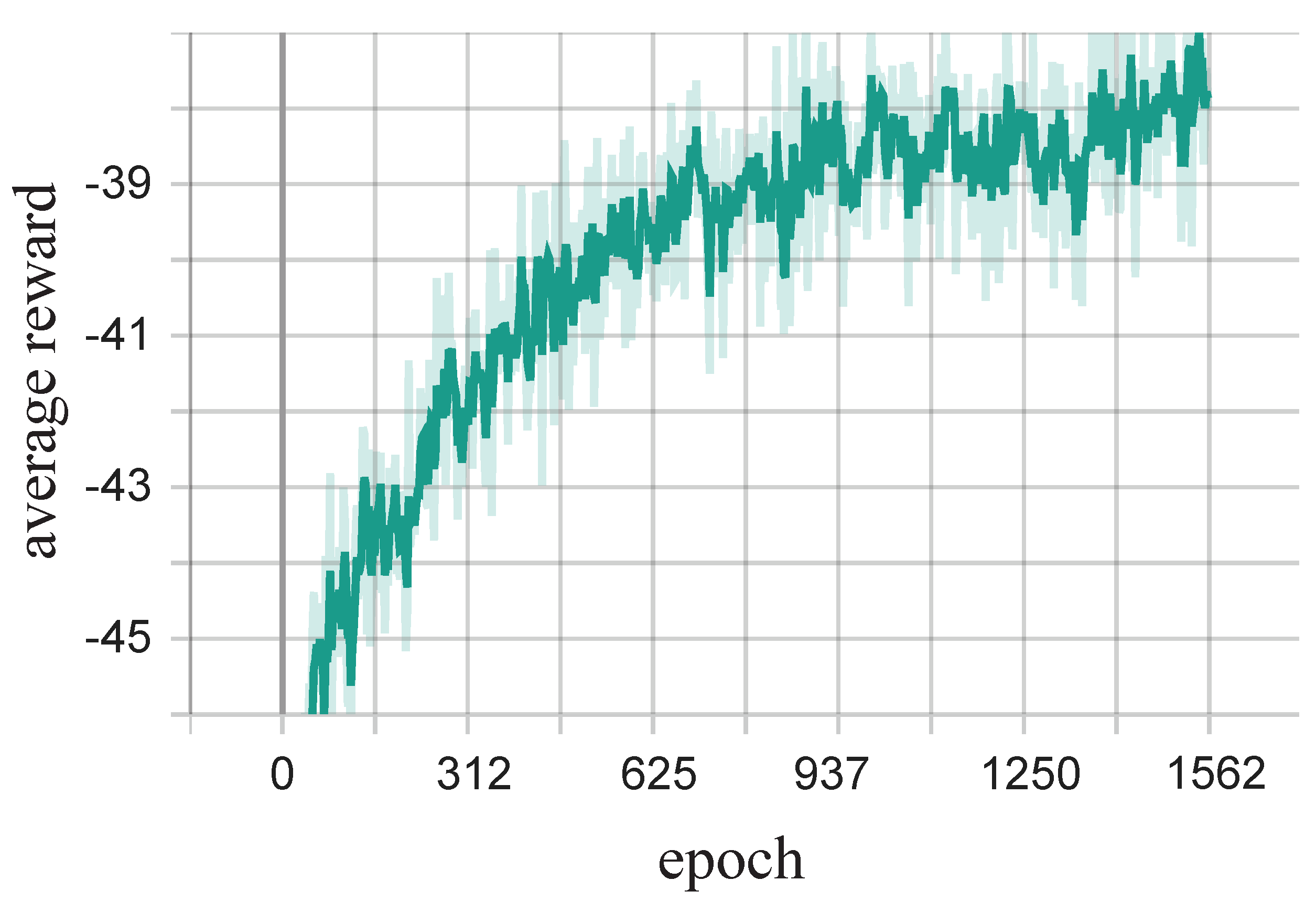 Entropy 25 00792 g004 Entropy 25 00792 g004