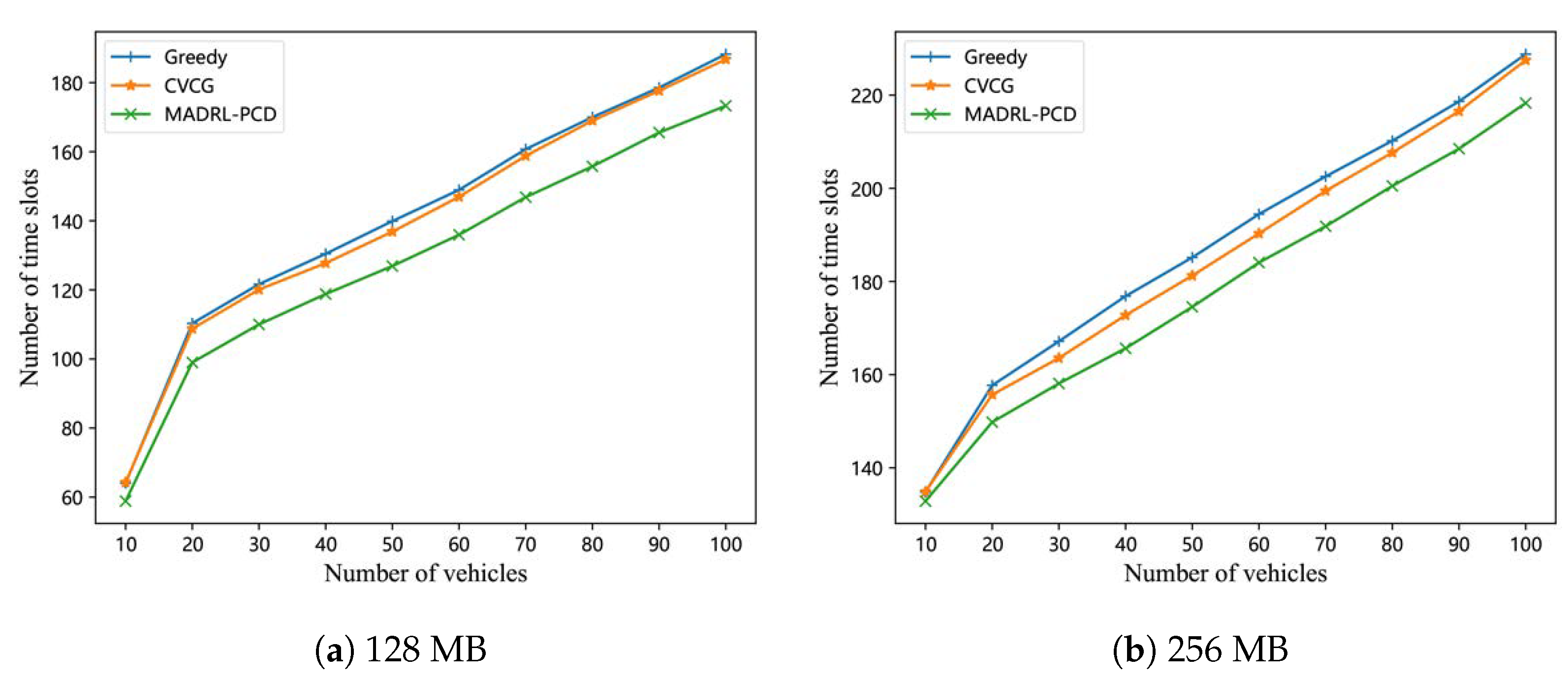 Entropy 25 00792 g005 Entropy 25 00792 g005