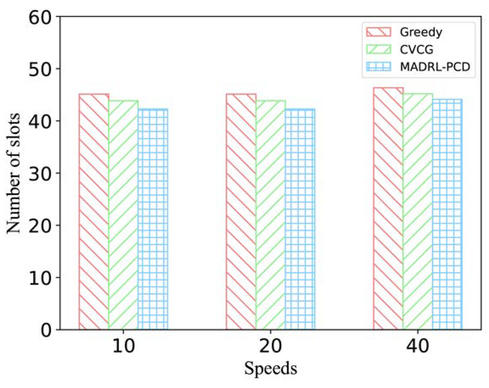 Entropy 25 00792 g007 Entropy 25 00792 g007
