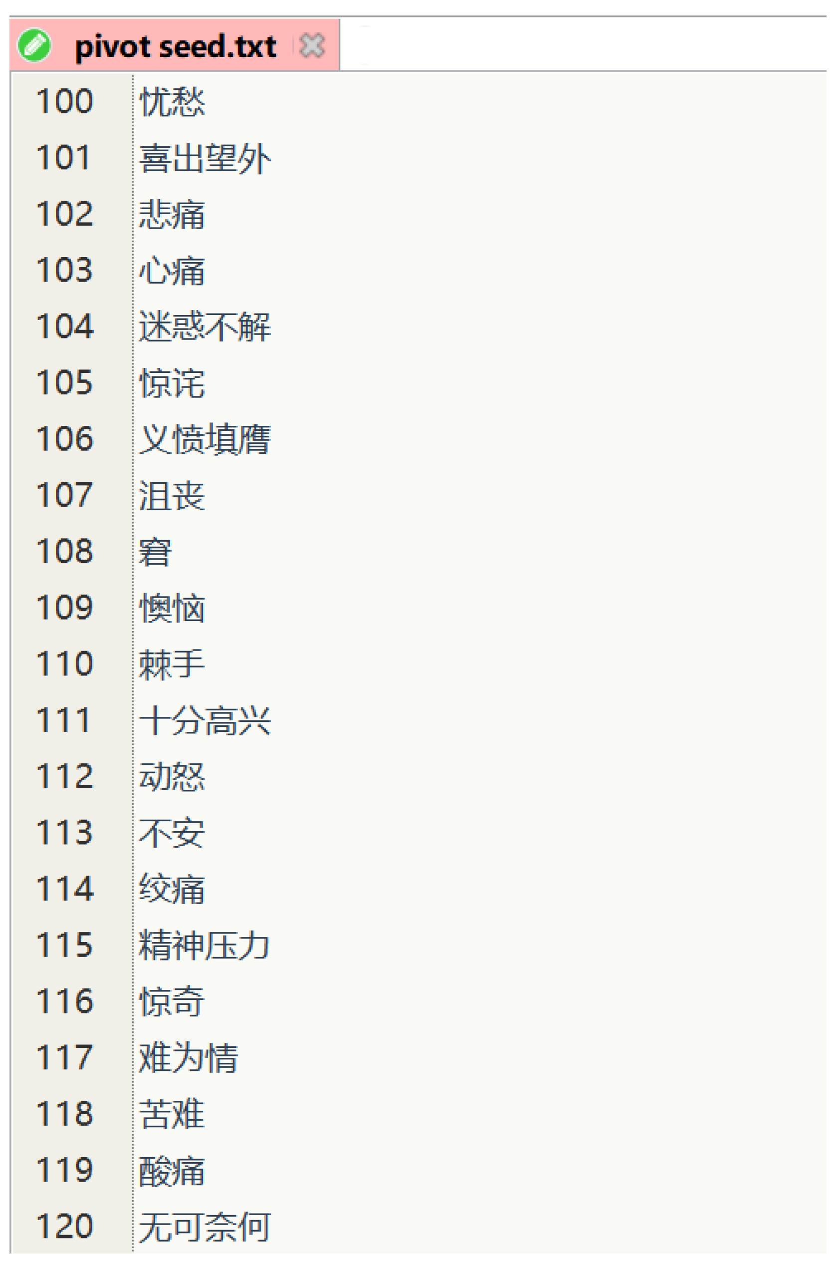 Entropy 25 00794 g003