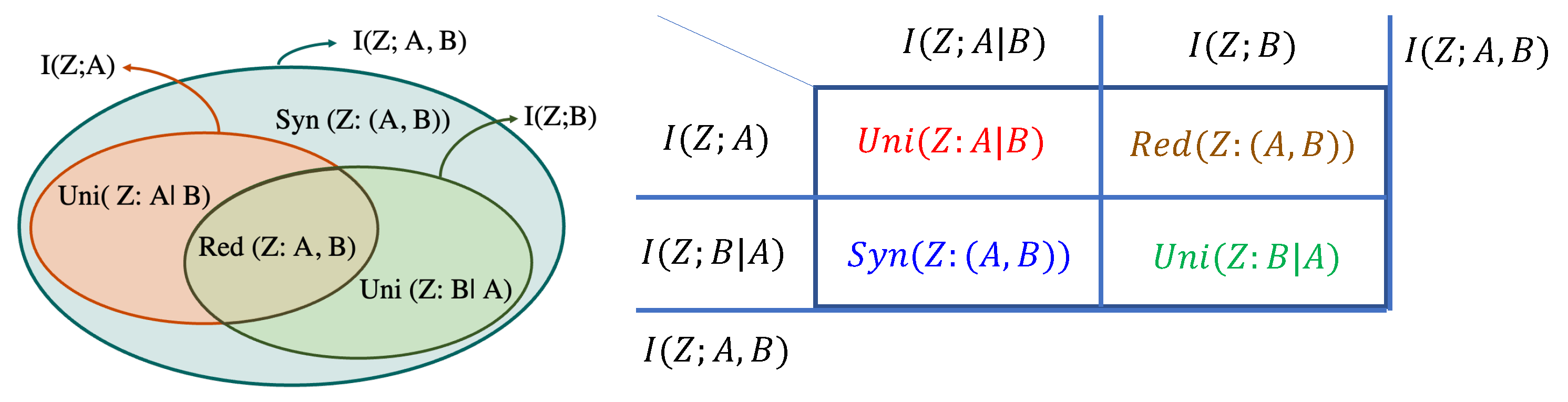 Entropy 25 00795 g001 Entropy 25 00795 g001