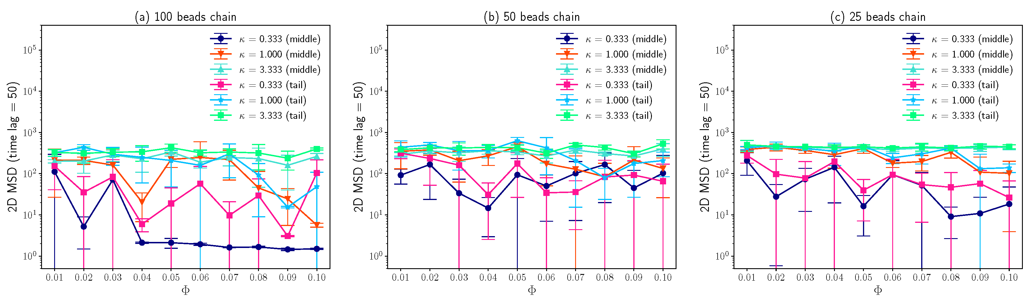 Entropy 25 00796 g006
