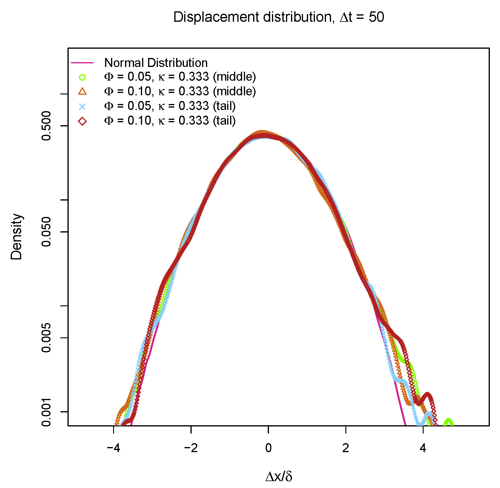 Entropy 25 00796 g008