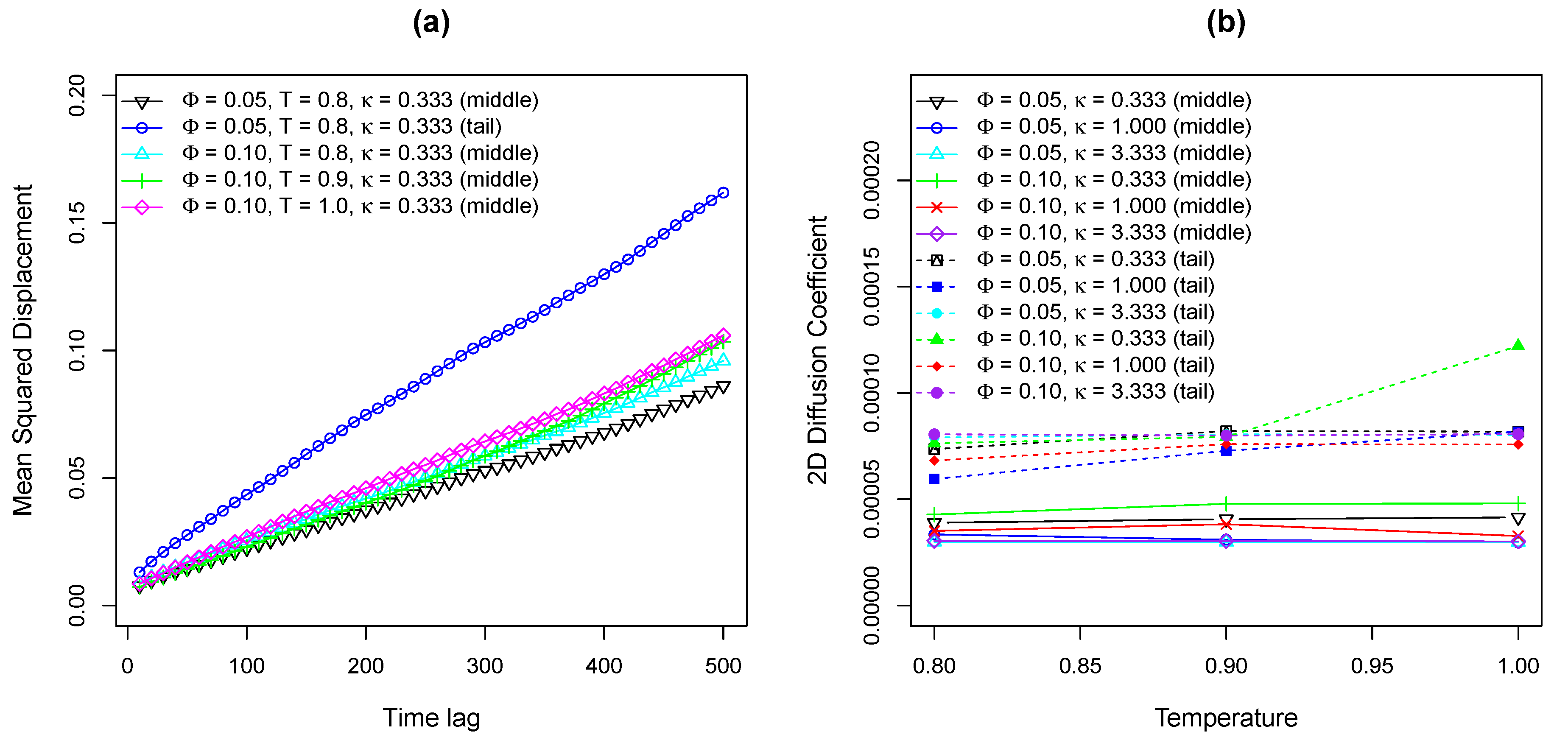 Entropy 25 00796 g010