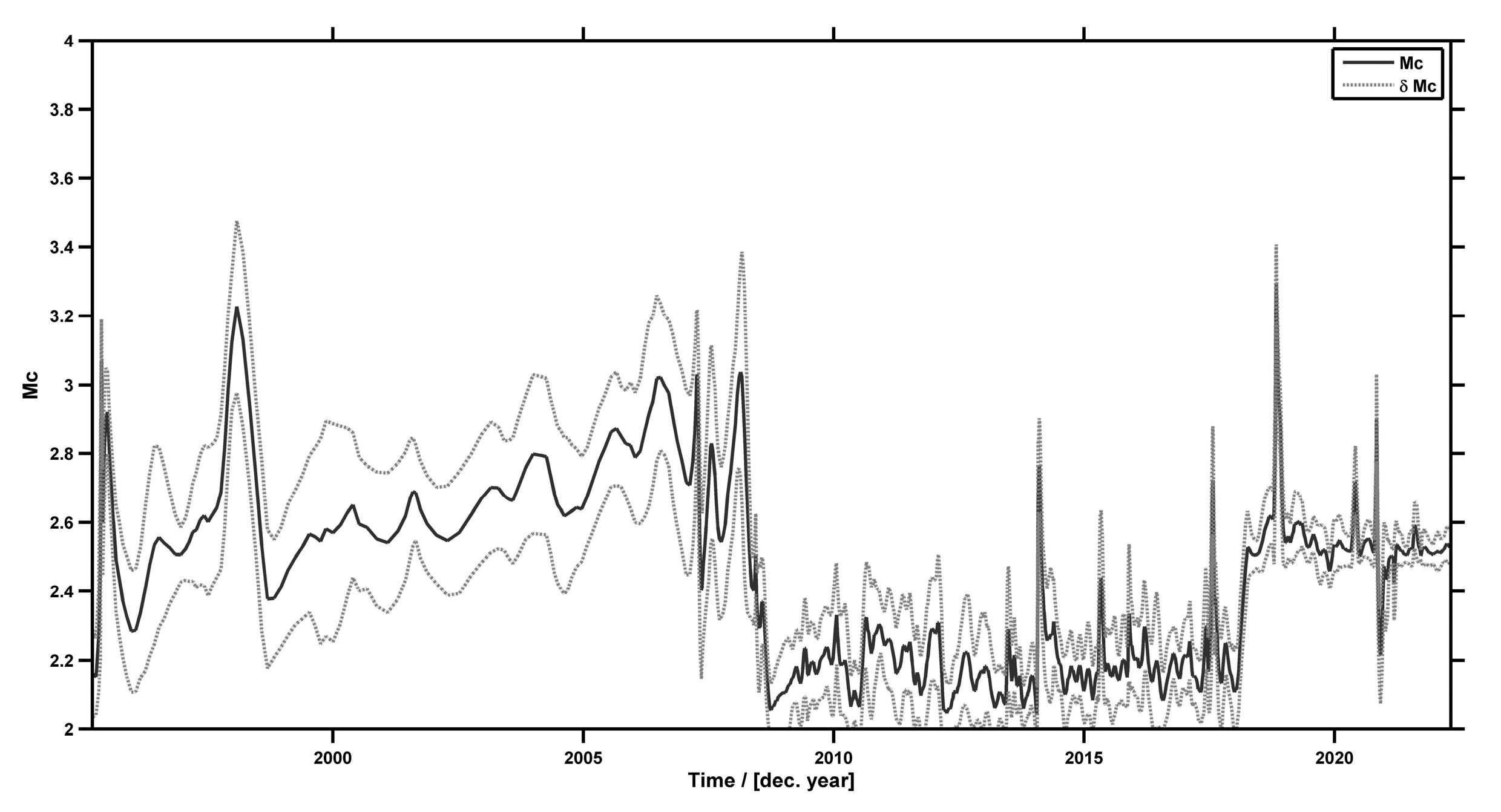 Entropy 25 00797 g008