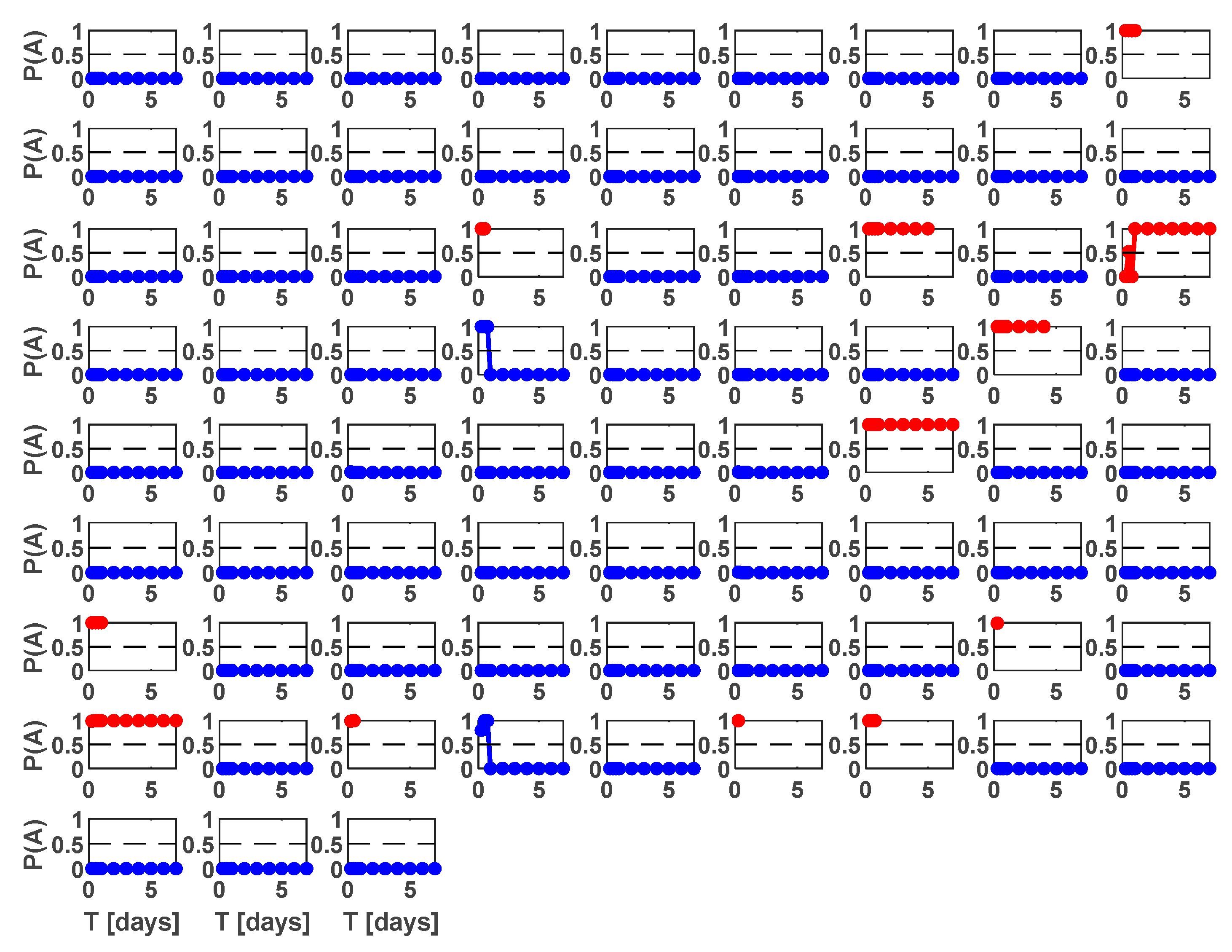 Entropy 25 00797 g009