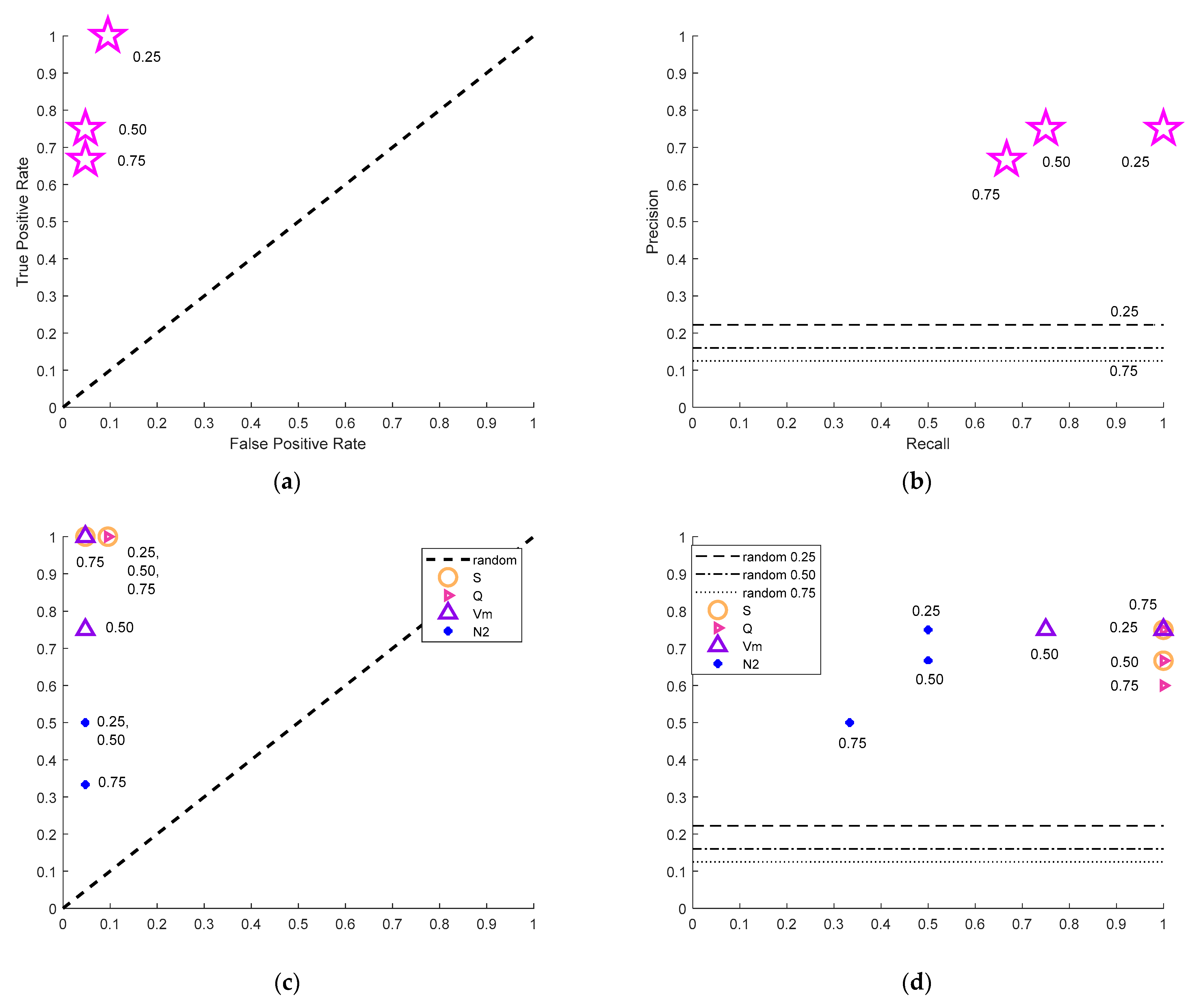 Entropy 25 00797 g010