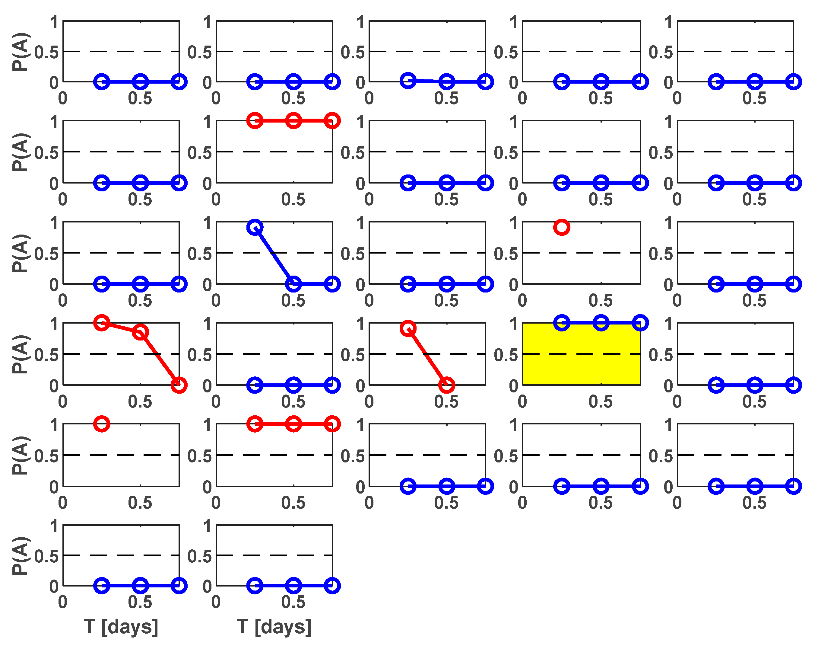 Entropy 25 00797 g011