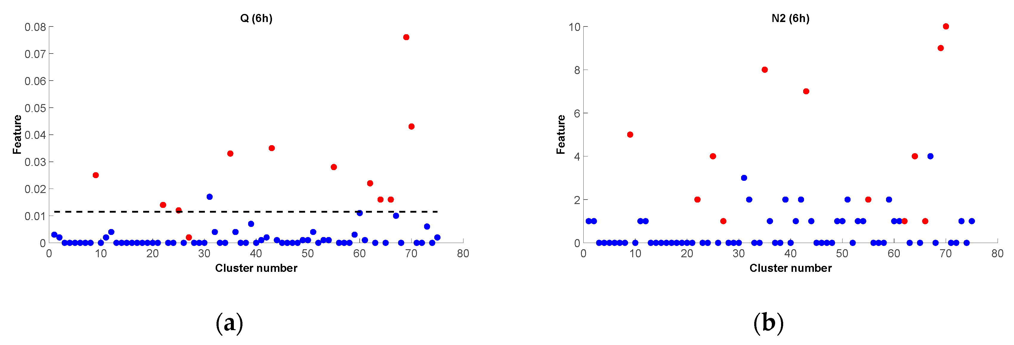 Entropy 25 00797 g012