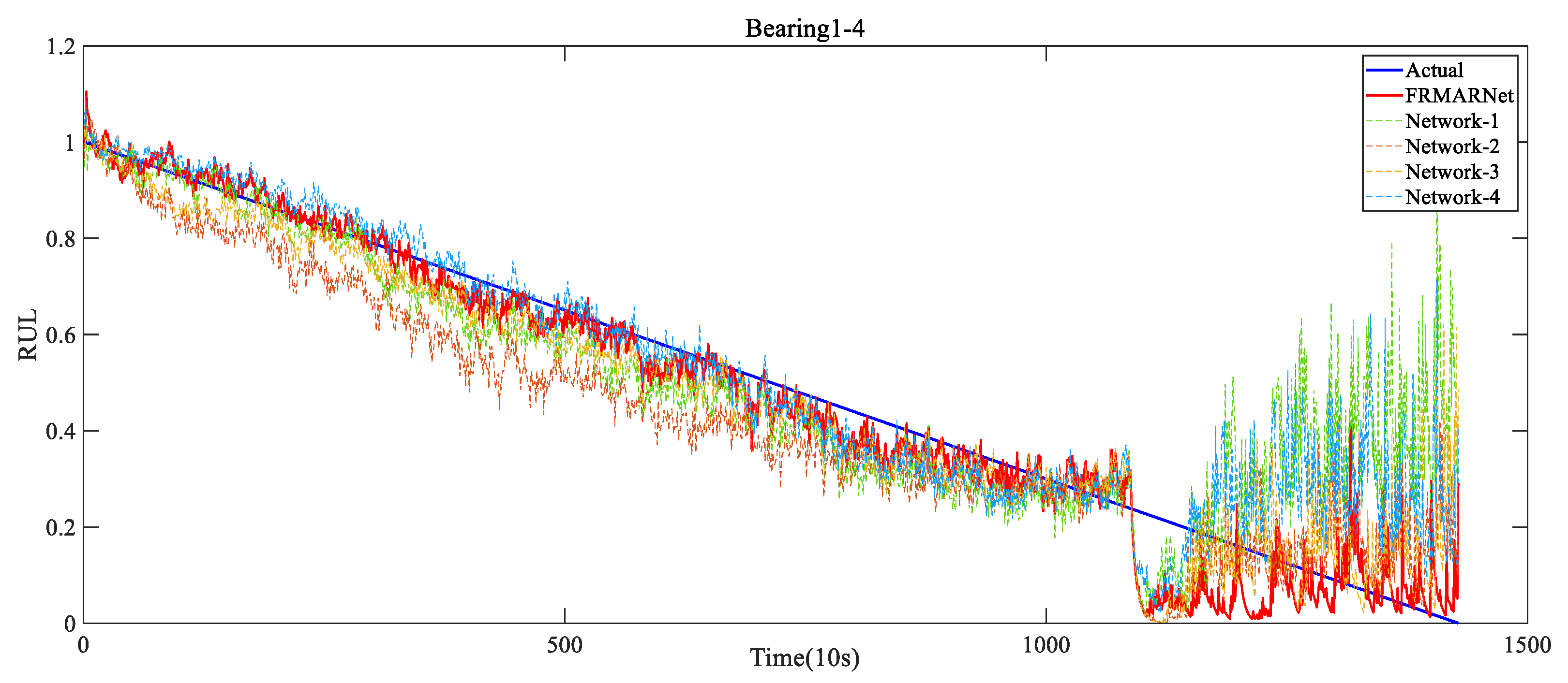 Entropy 25 00798 g013