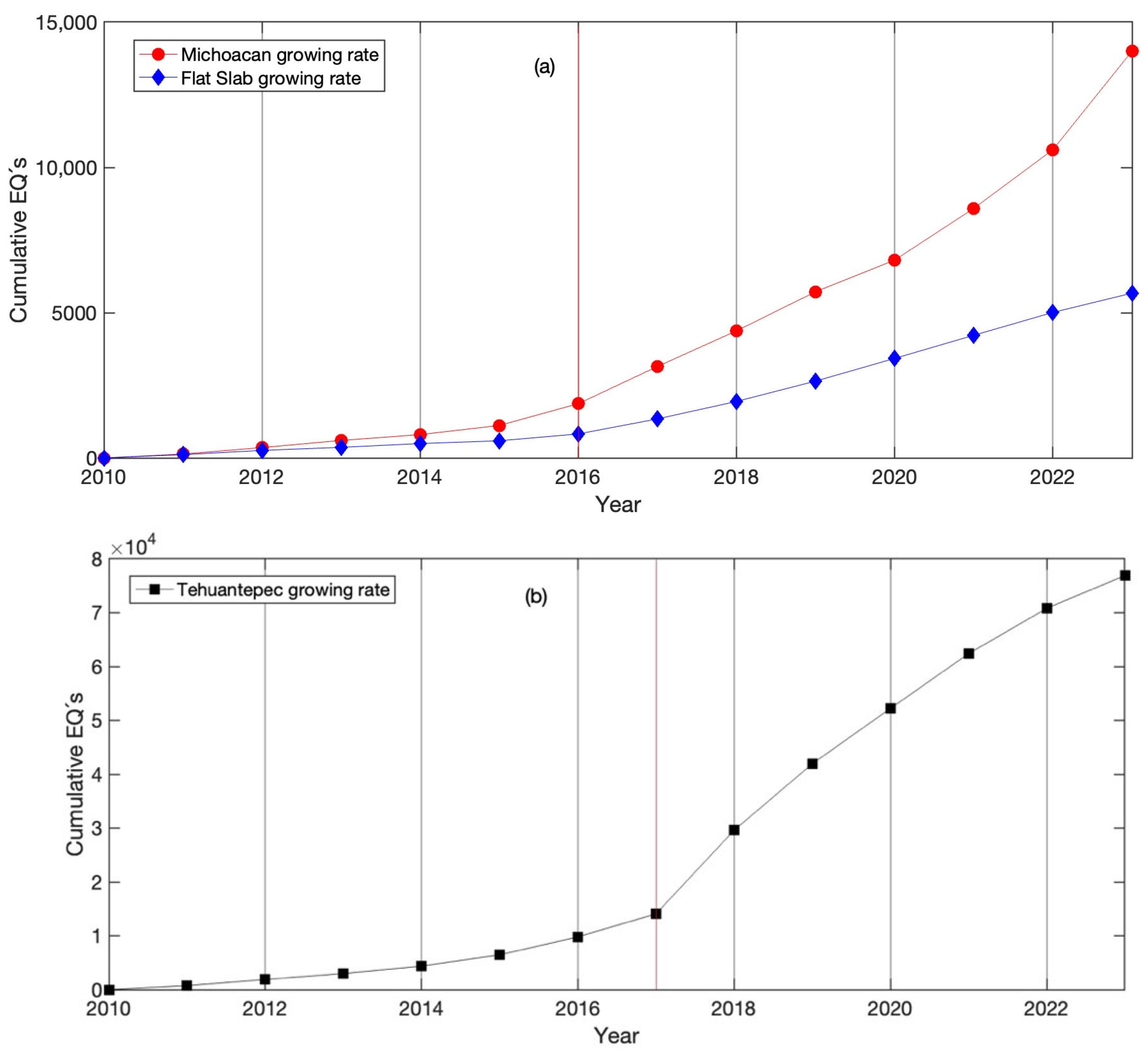 Entropy 25 00799 g002 Entropy 25 00799 g002