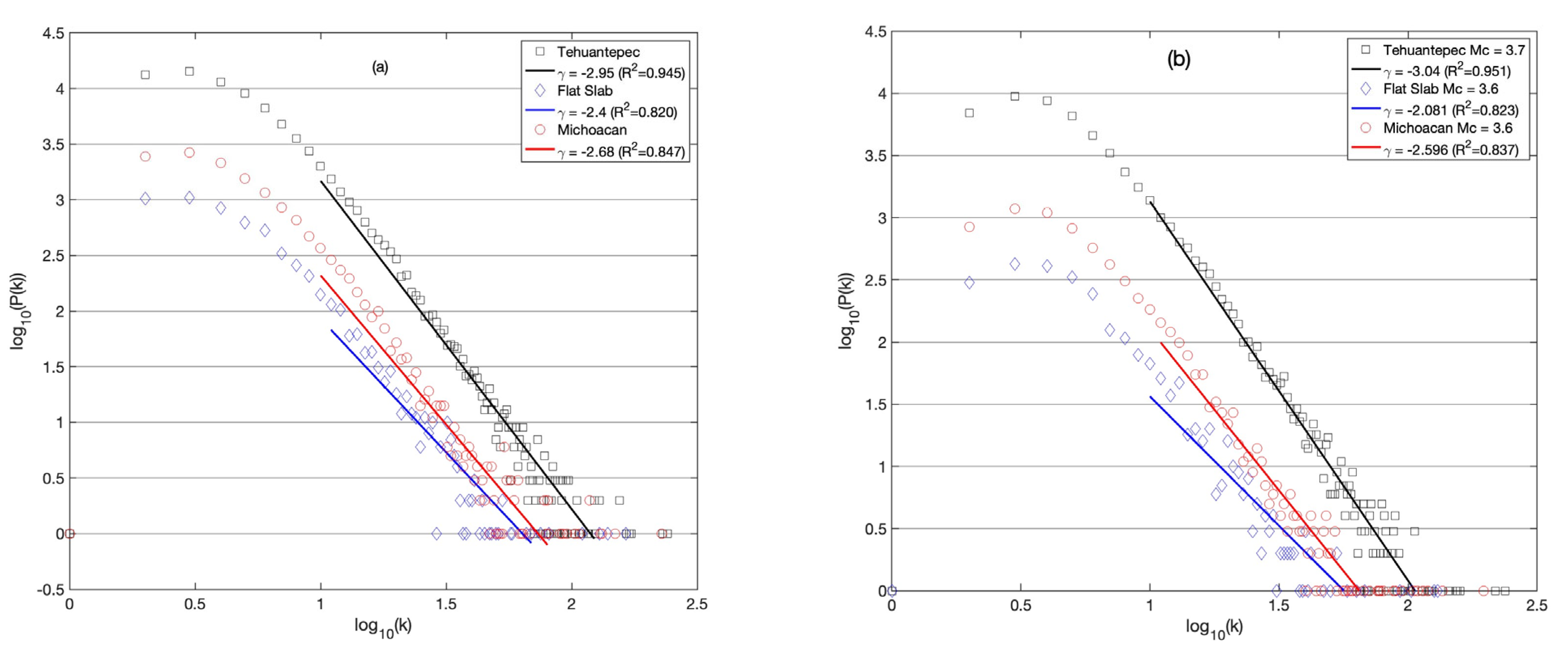 Entropy 25 00799 g008 Entropy 25 00799 g008