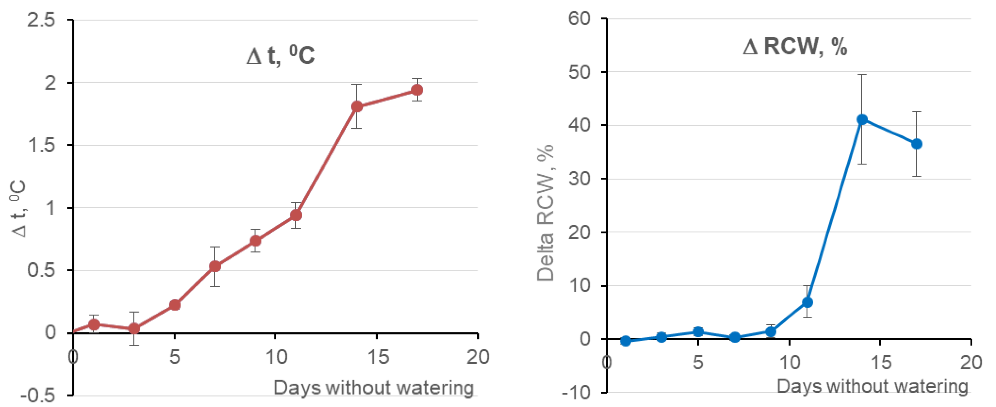 Entropy 25 00801 g002 Entropy 25 00801 g002