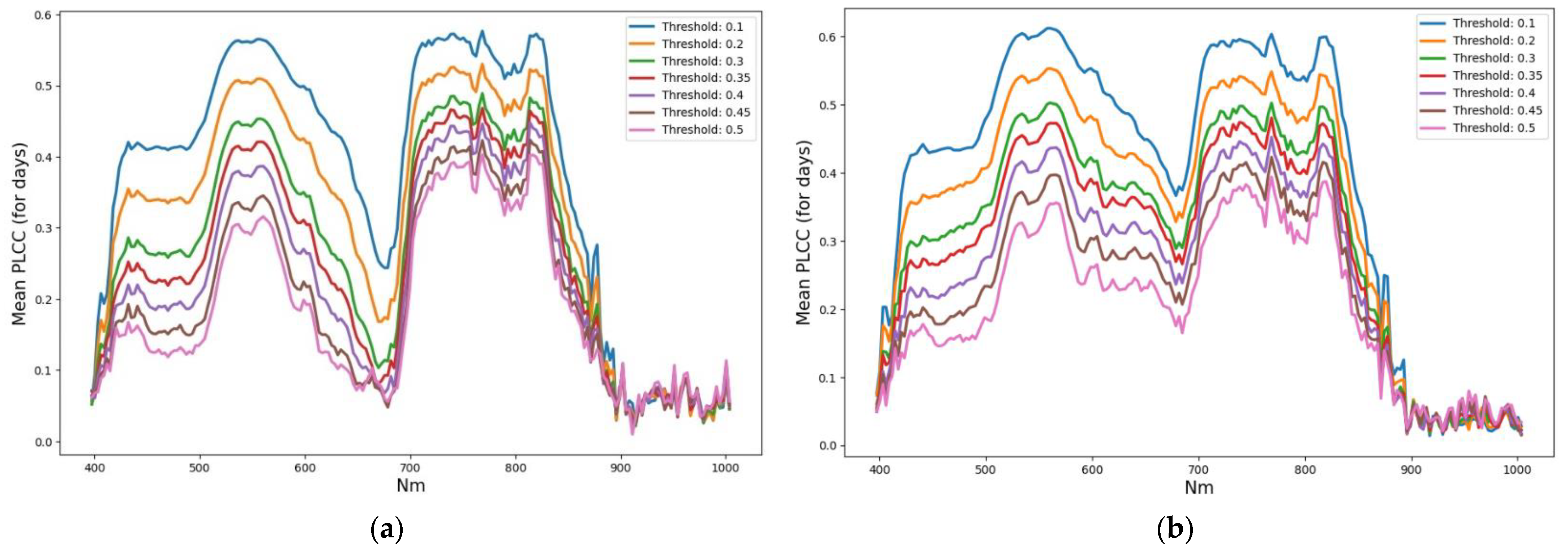 Entropy 25 00801 g0a1 Entropy 25 00801 g0a1