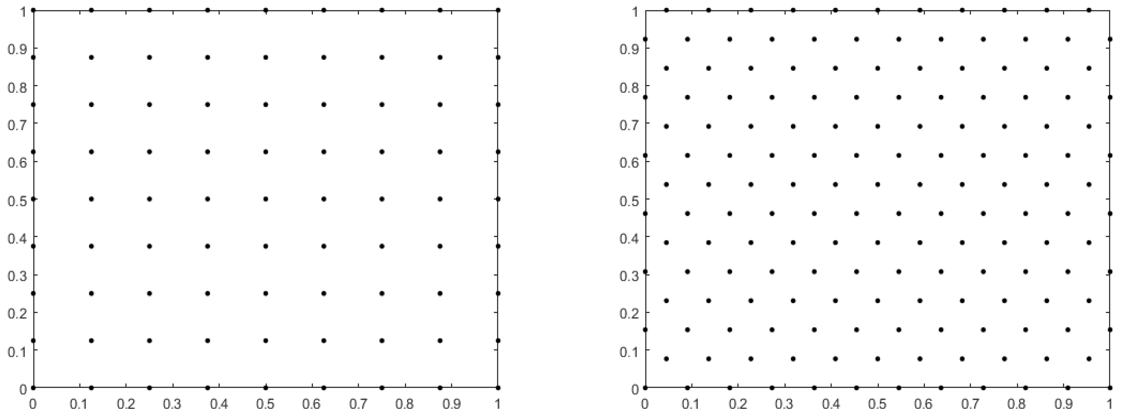 Entropy 25 00804 g001 Entropy 25 00804 g001