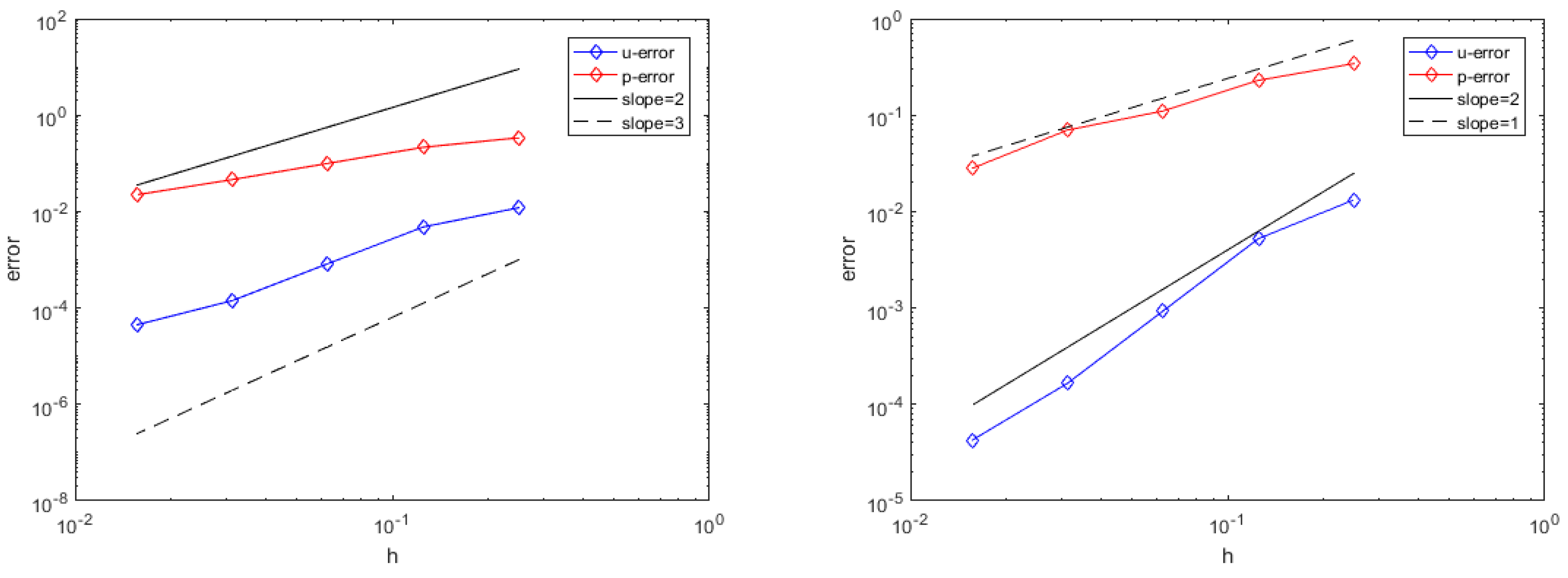 Entropy 25 00804 g002 Entropy 25 00804 g002