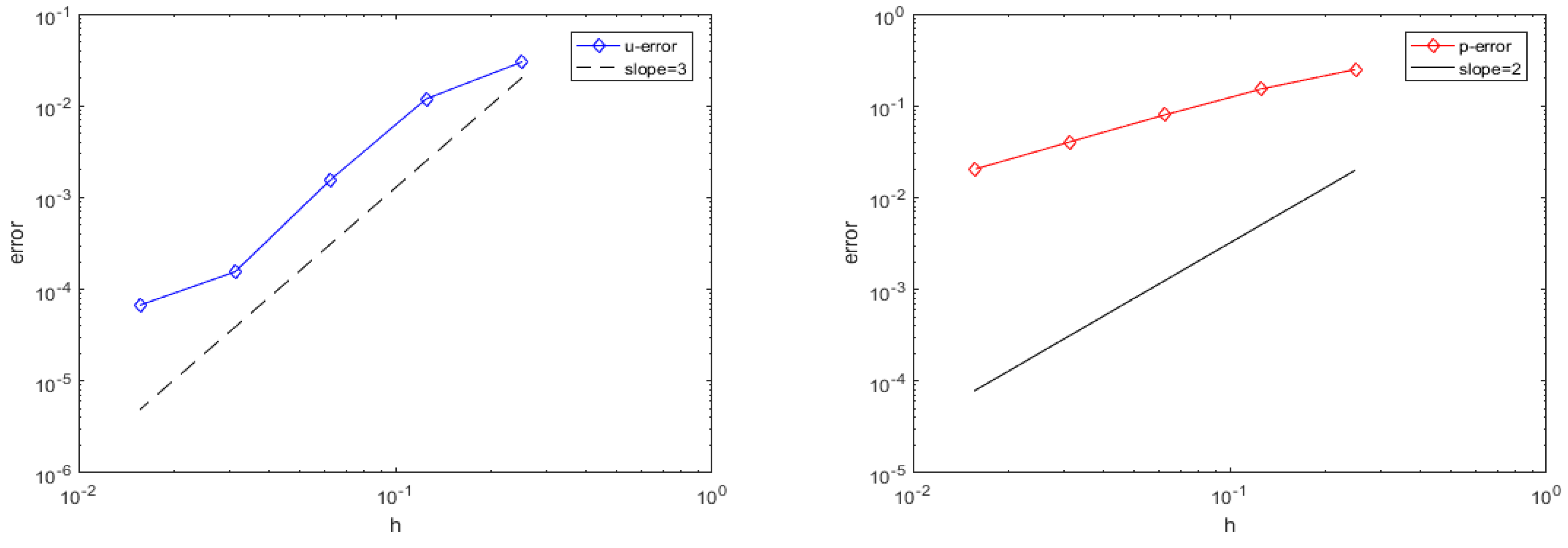 Entropy 25 00804 g003 Entropy 25 00804 g003
