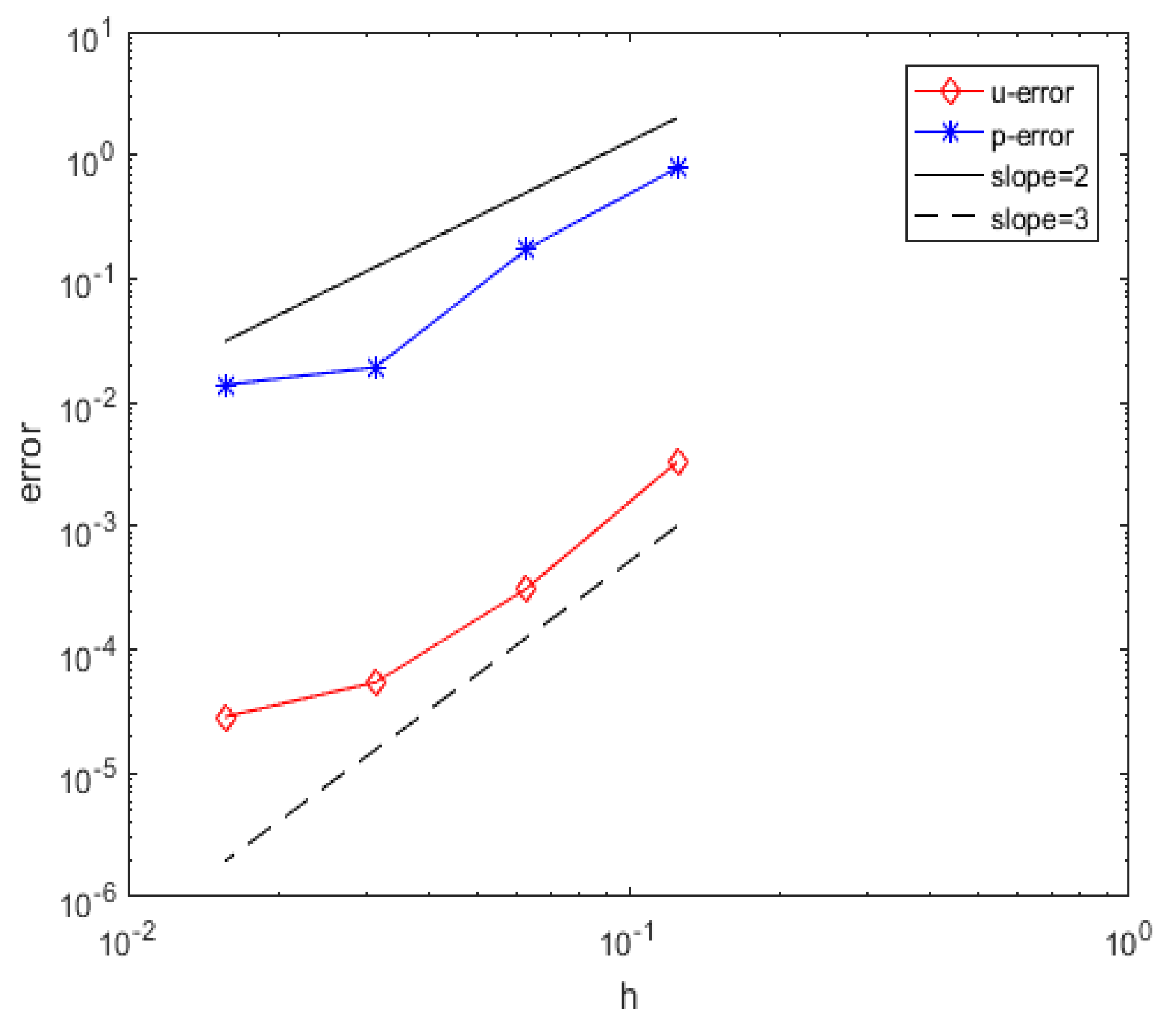 Entropy 25 00804 g004 Entropy 25 00804 g004