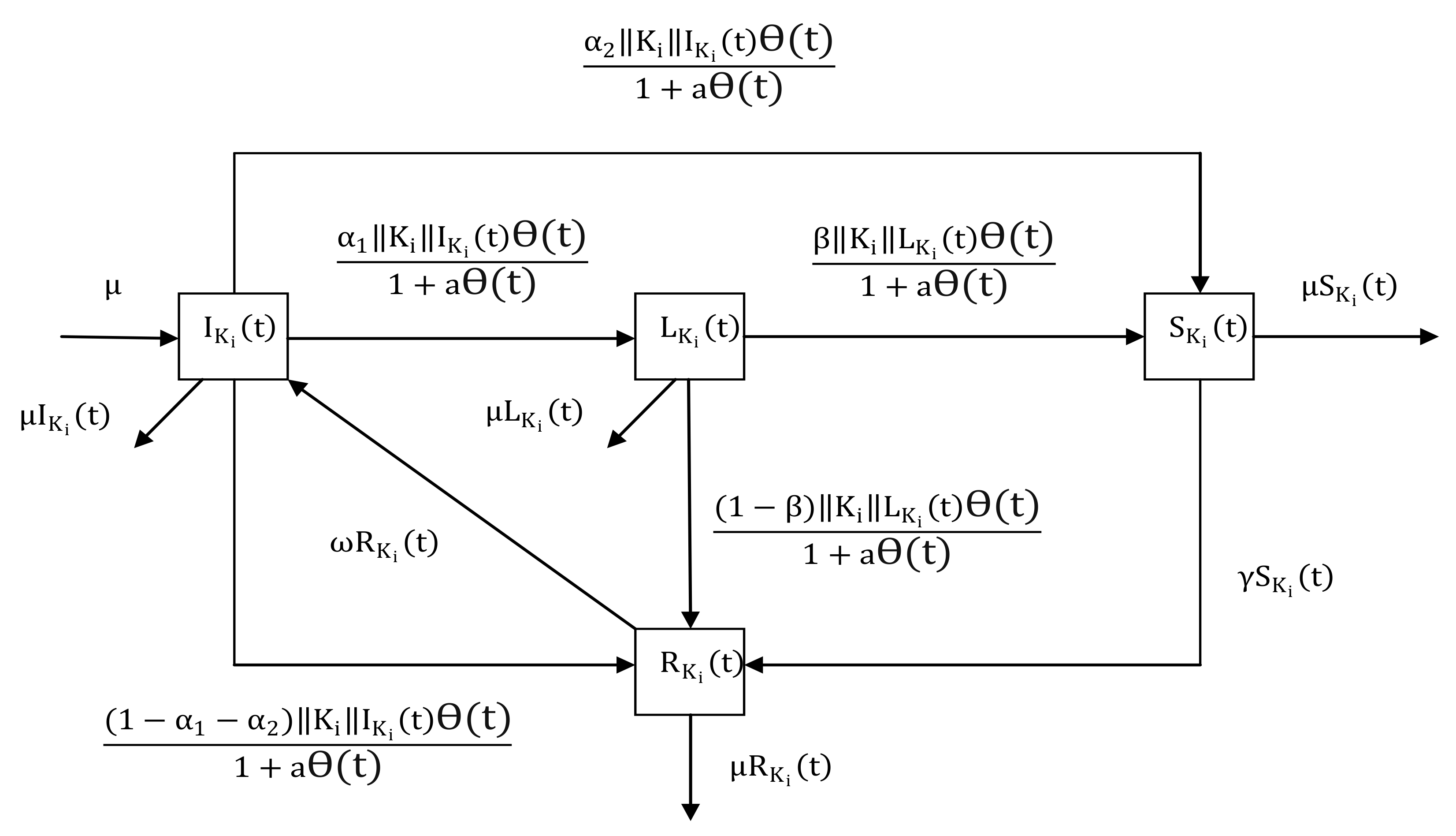 Entropy 25 00805 g002 Entropy 25 00805 g002