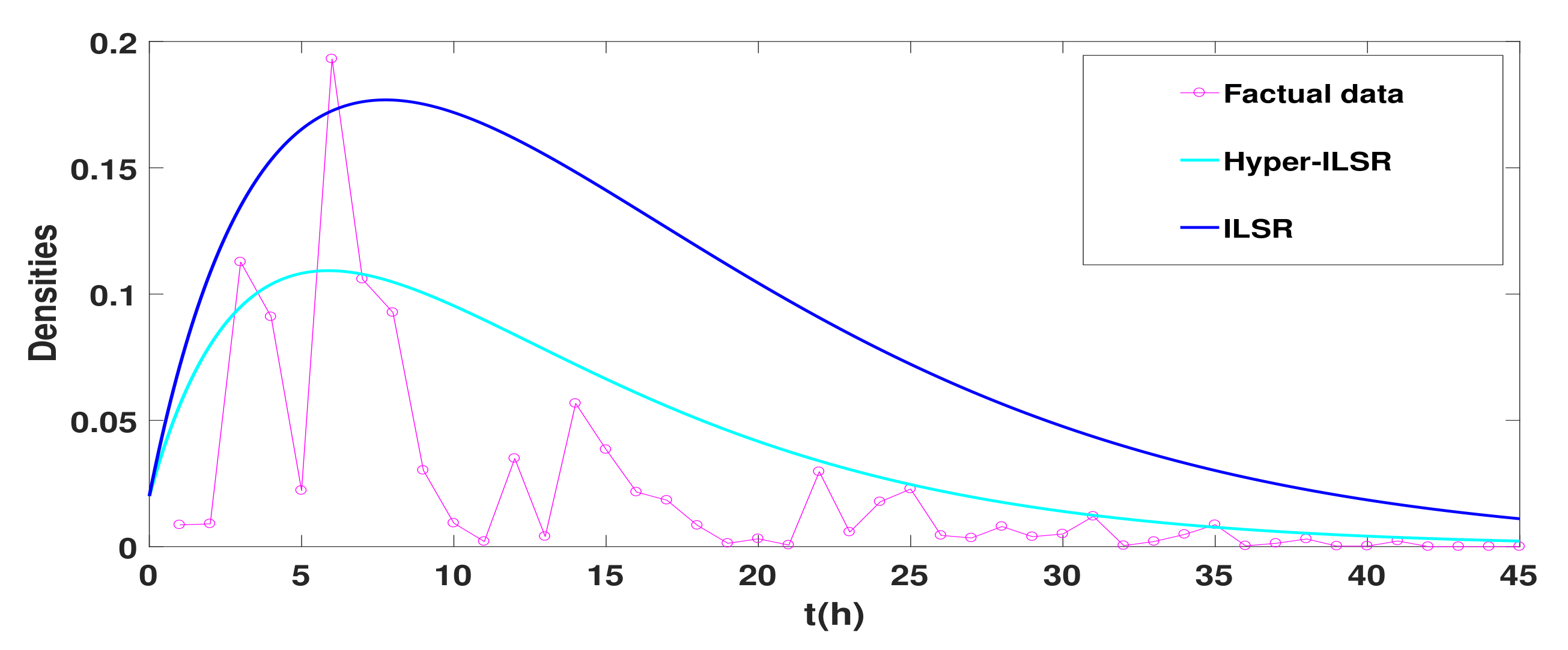 Entropy 25 00805 g009 Entropy 25 00805 g009