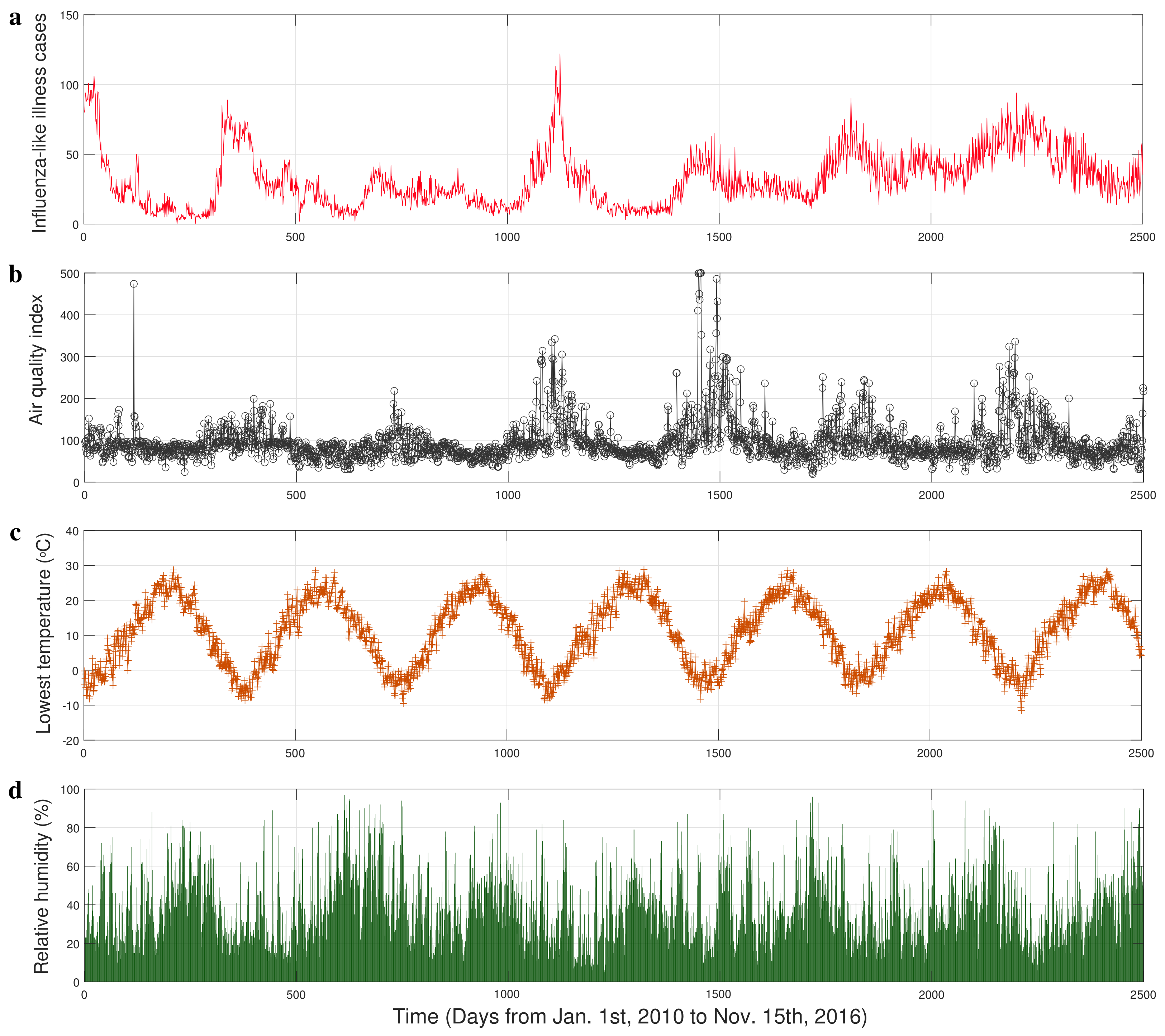 Entropy 25 00807 g001