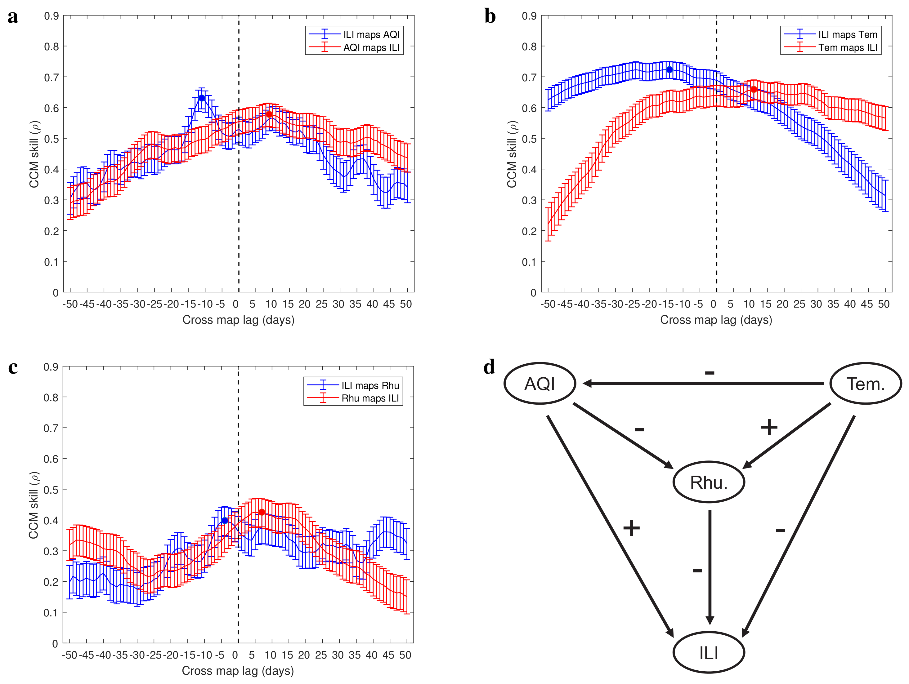 Entropy 25 00807 g004