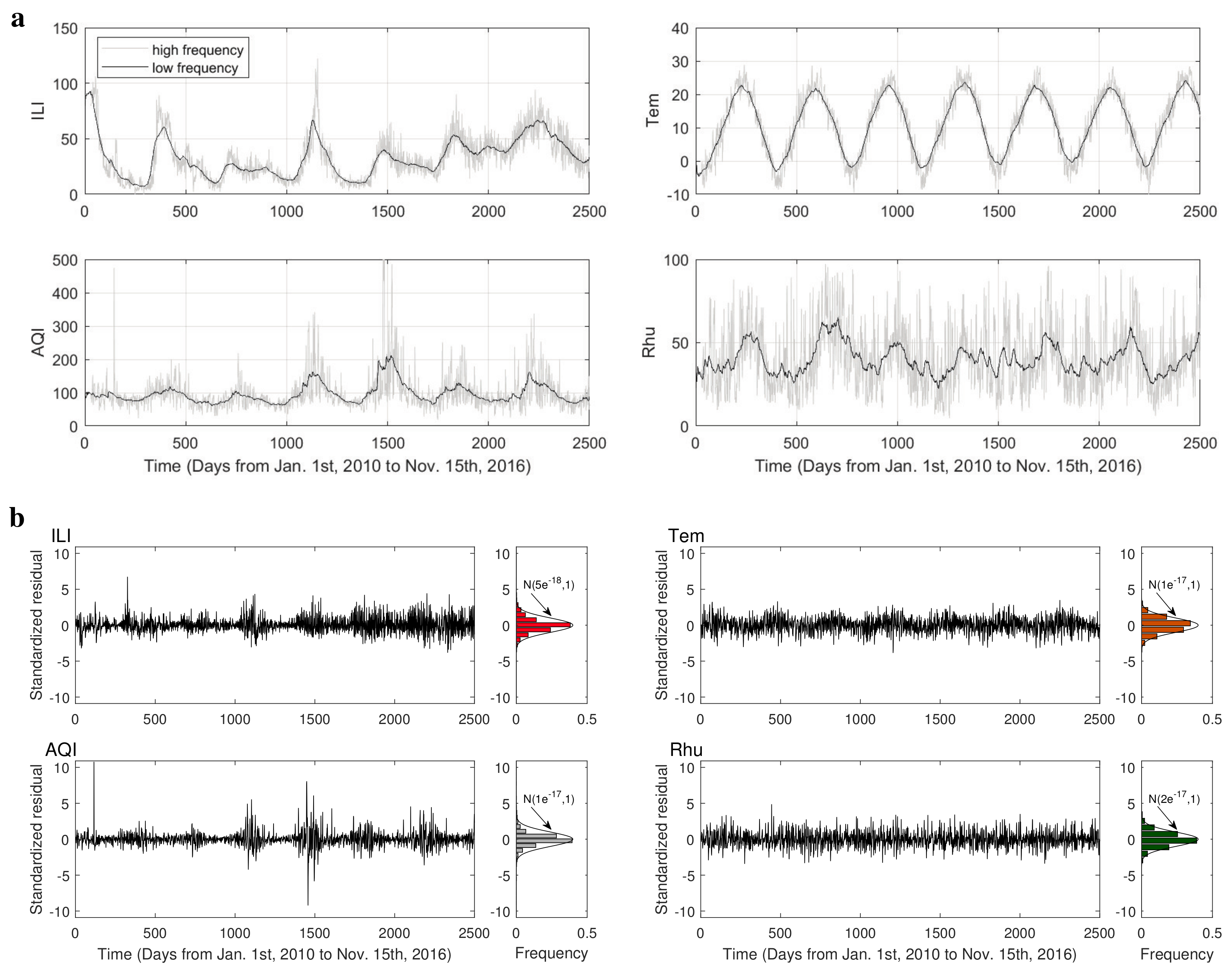 Entropy 25 00807 g0a1