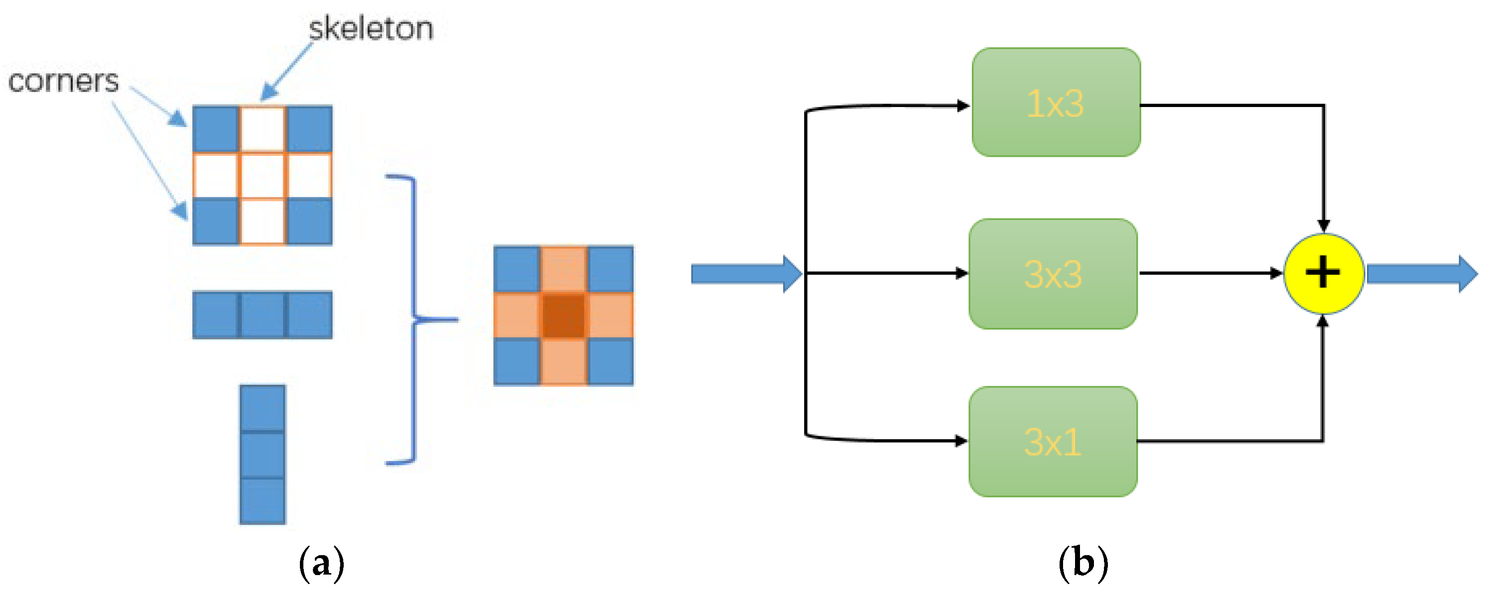 Entropy 25 00808 g001 Entropy 25 00808 g001