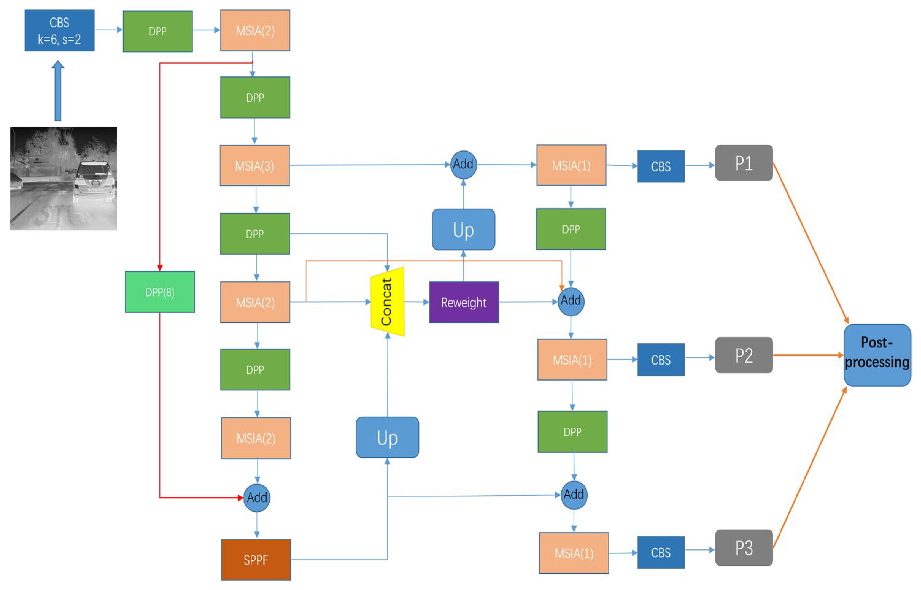 Entropy 25 00808 g008 Entropy 25 00808 g008