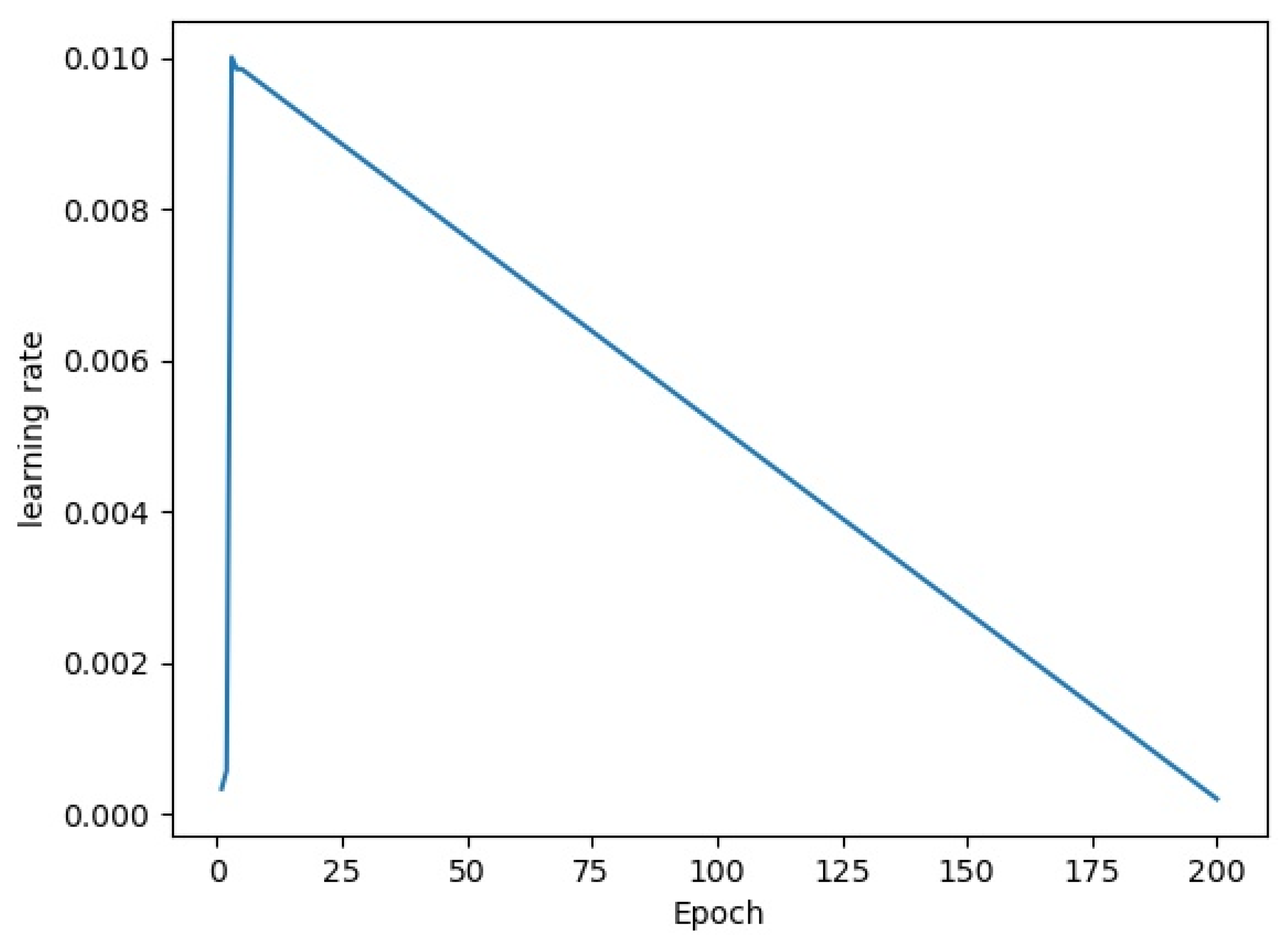Entropy 25 00808 g012 Entropy 25 00808 g012