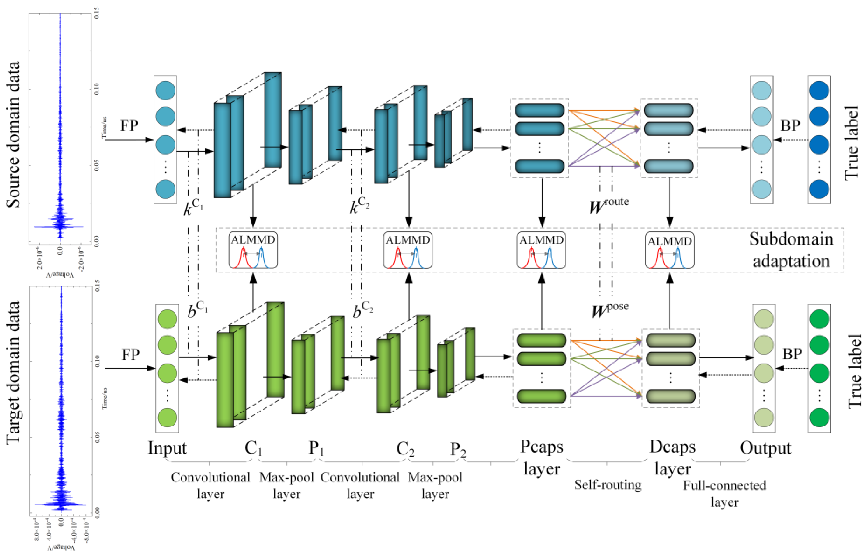 Entropy 25 00809 g002