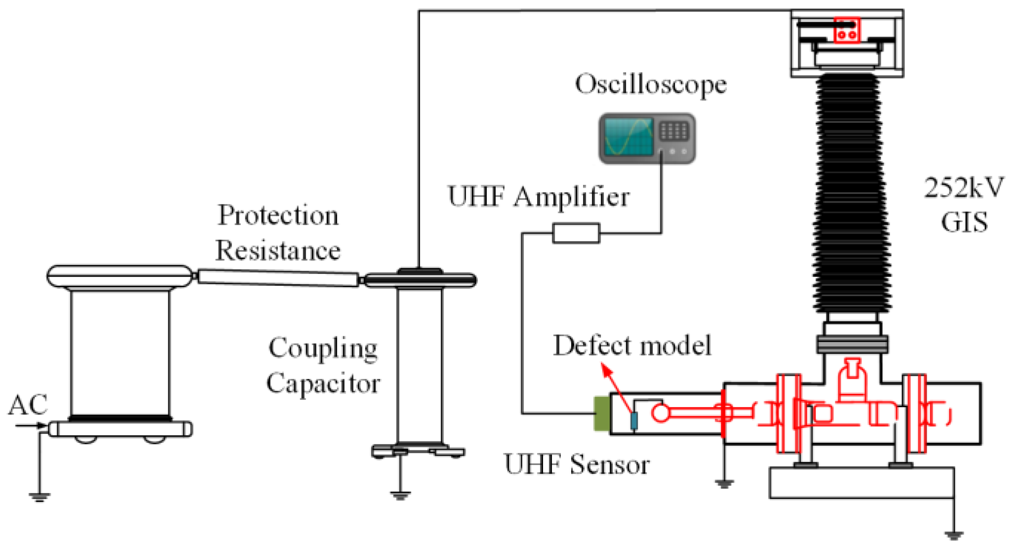 Entropy 25 00809 g003