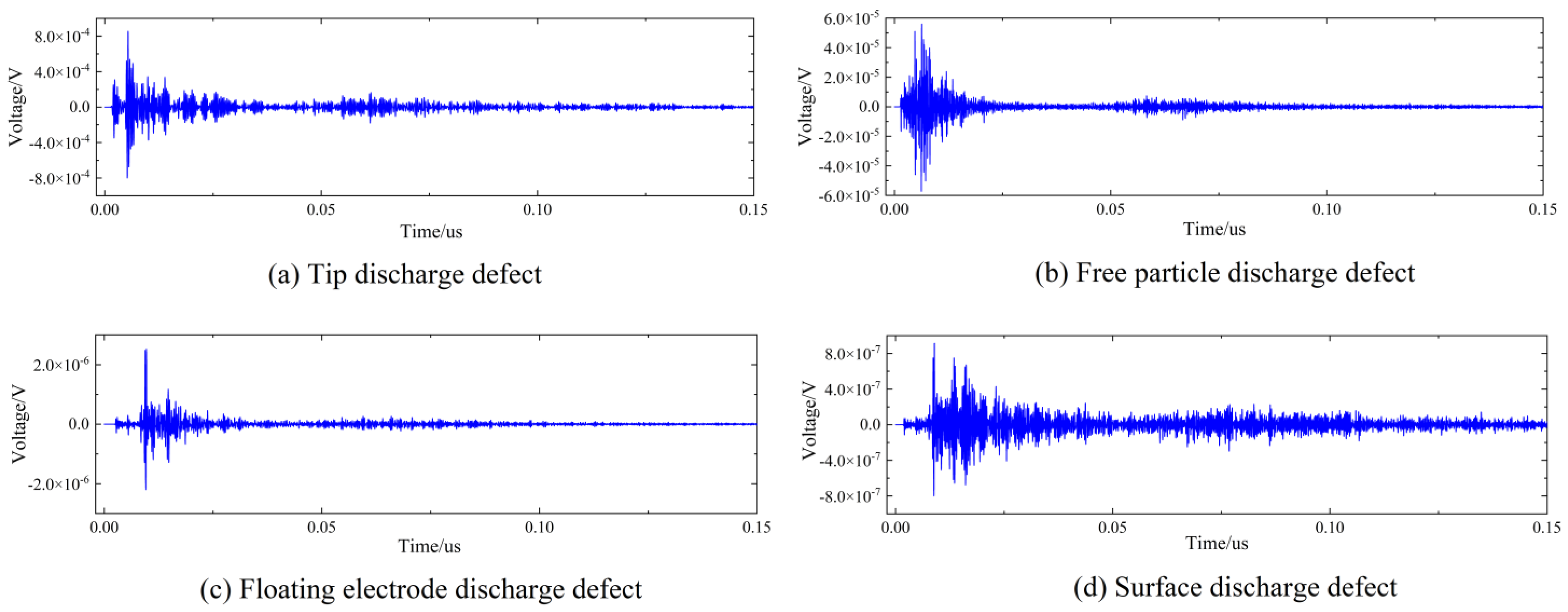 Entropy 25 00809 g004