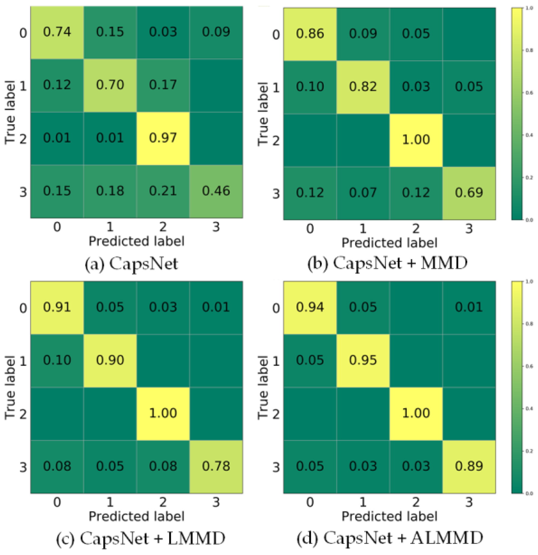 Entropy 25 00809 g005