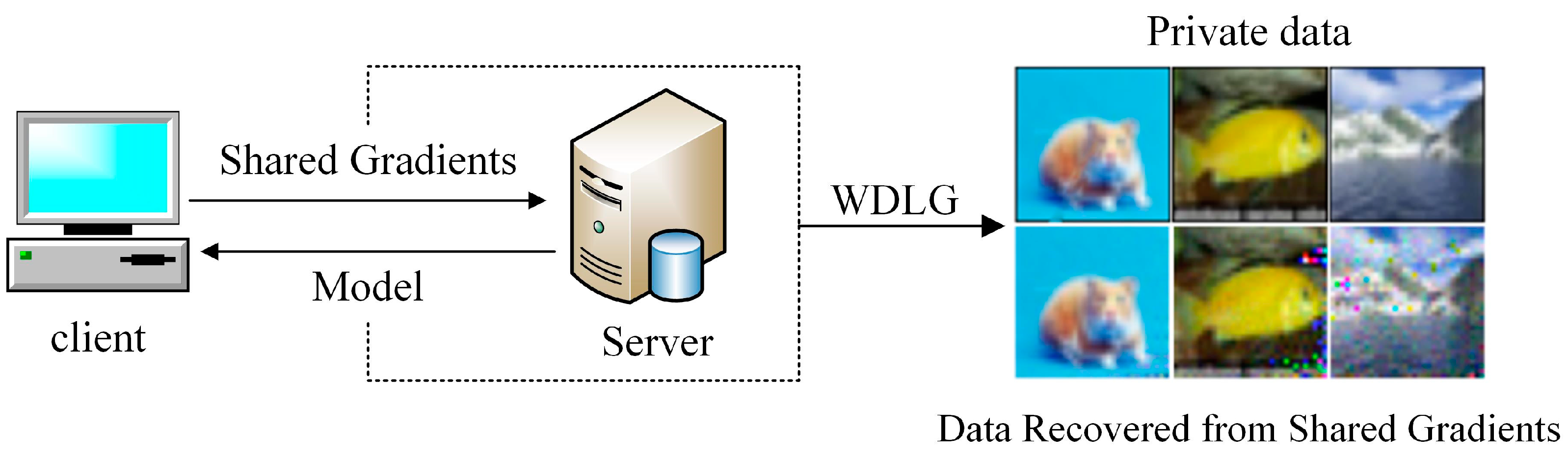 Entropy 25 00810 g001 Entropy 25 00810 g001