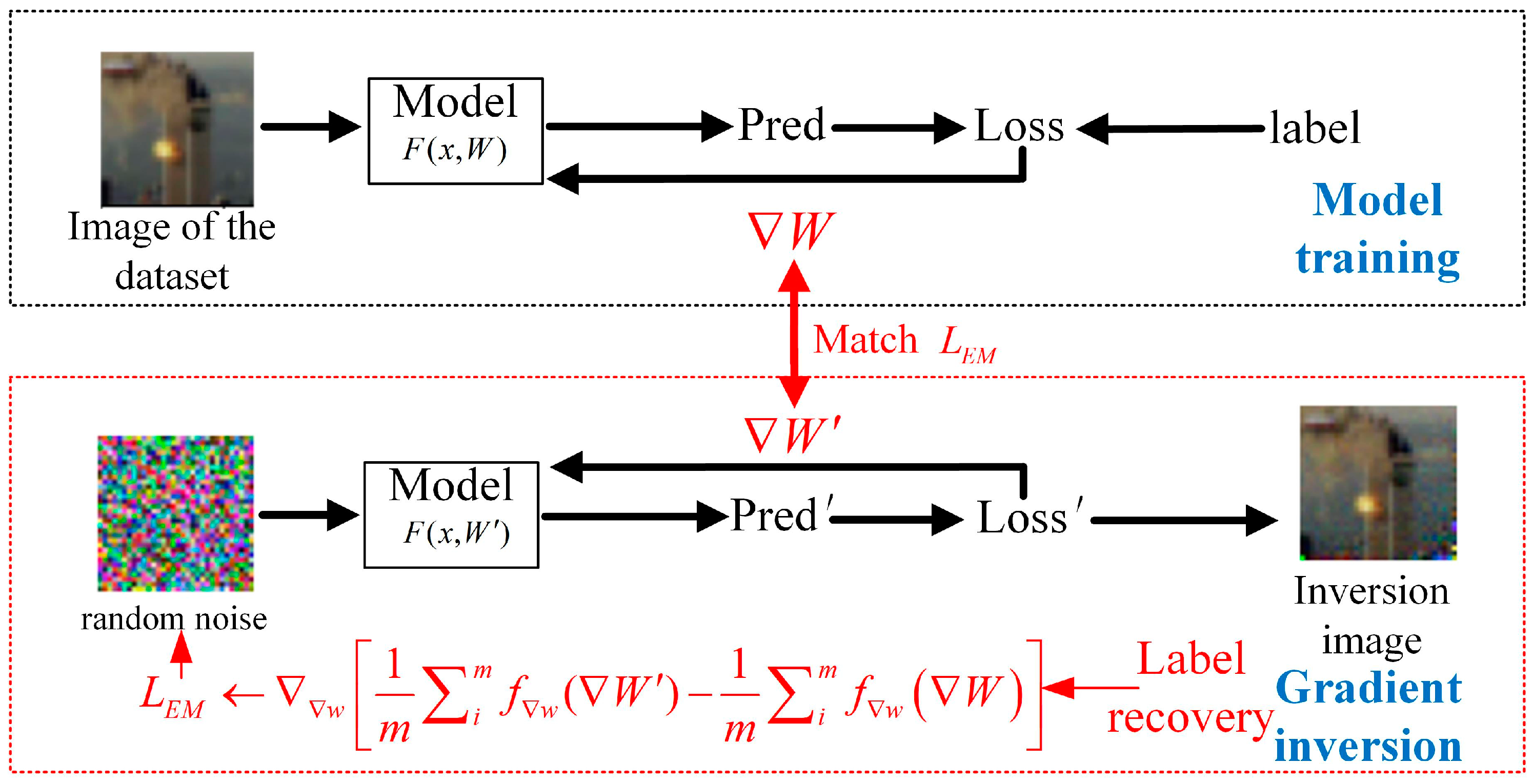 Entropy 25 00810 g002 Entropy 25 00810 g002