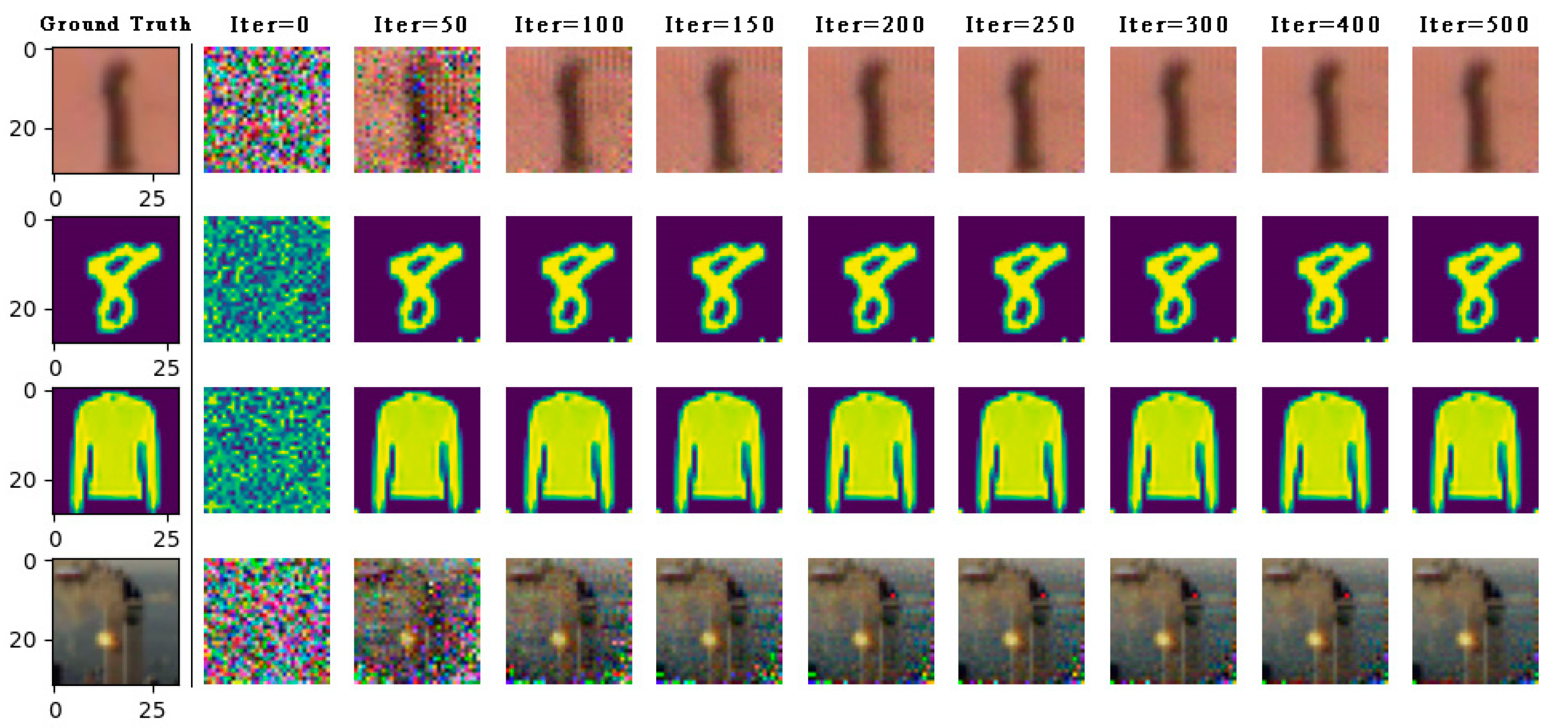 Entropy 25 00810 g003 Entropy 25 00810 g003