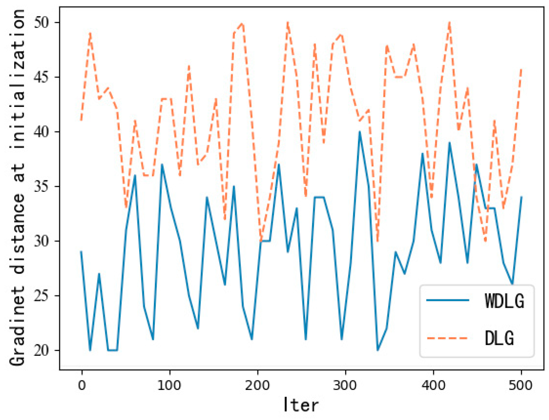 Entropy 25 00810 g007 Entropy 25 00810 g007