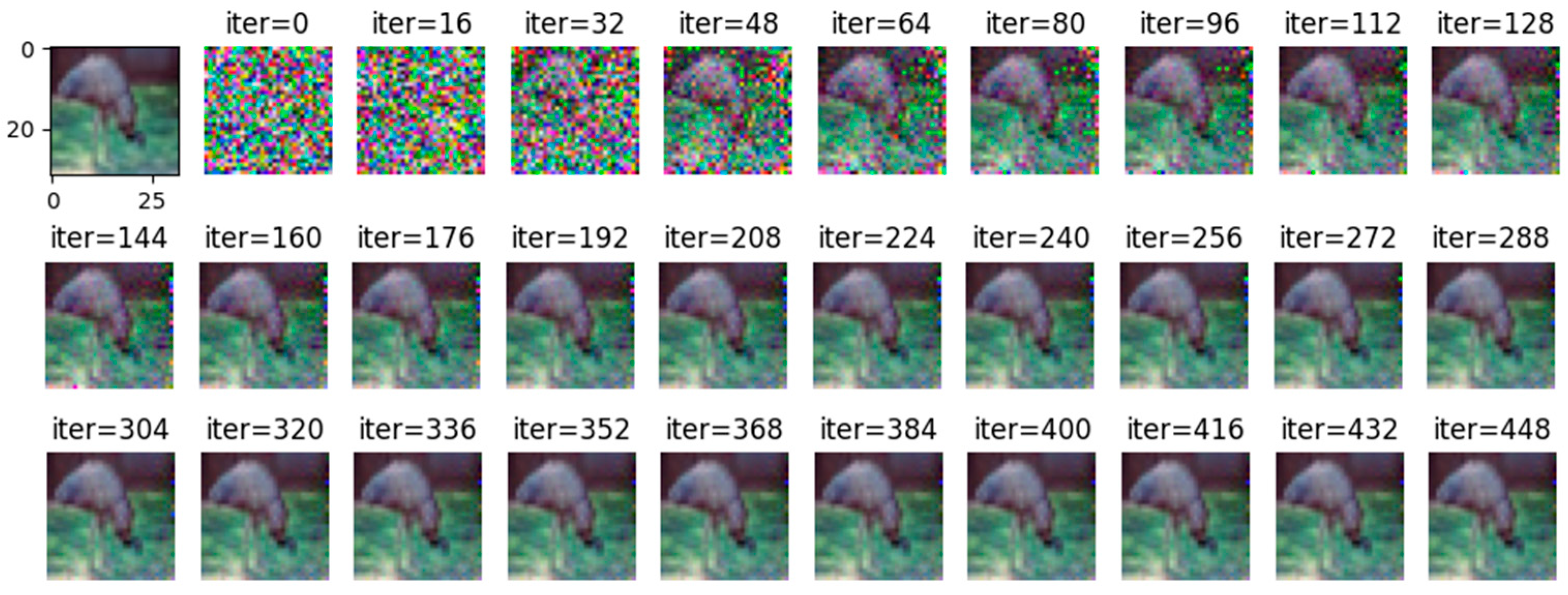 Entropy 25 00810 g008 Entropy 25 00810 g008