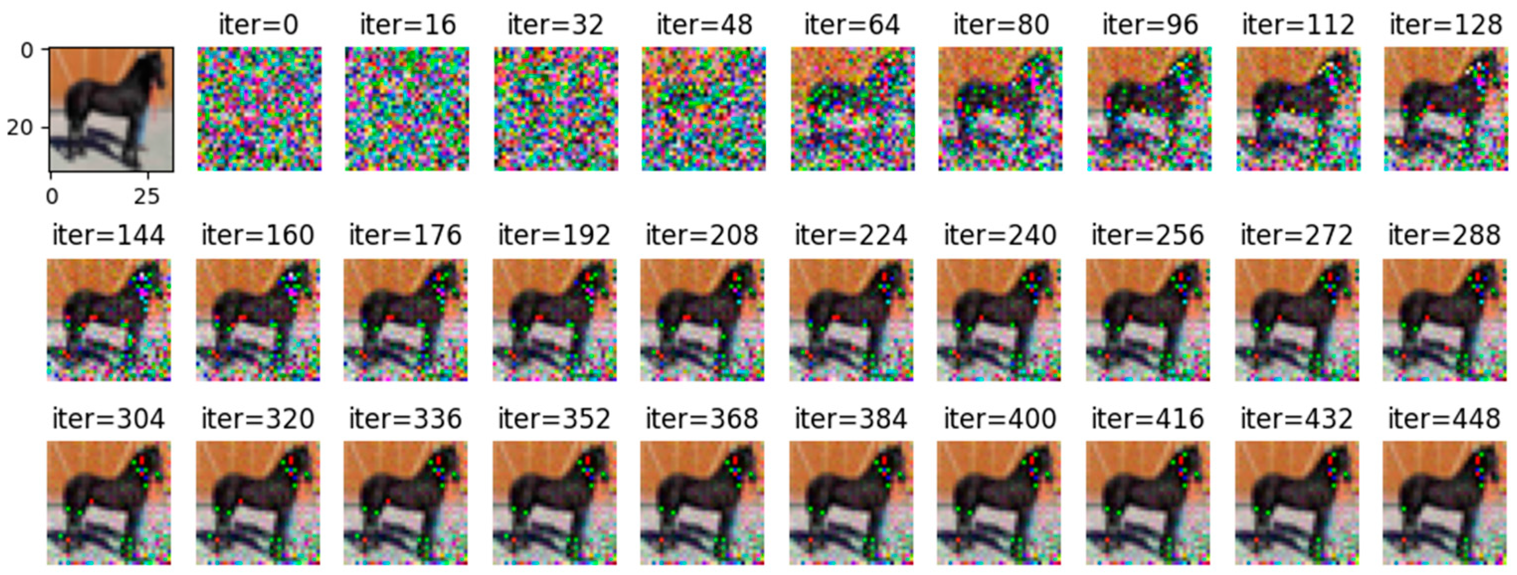 Entropy 25 00810 g010 Entropy 25 00810 g010