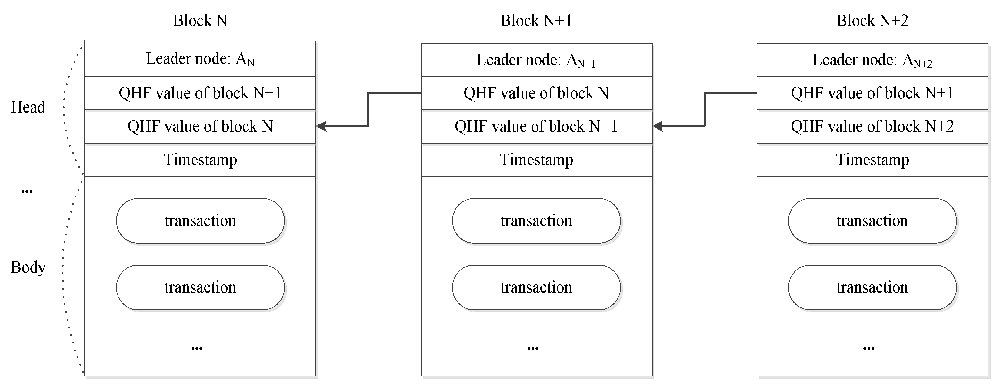 Entropy 25 00811 g001