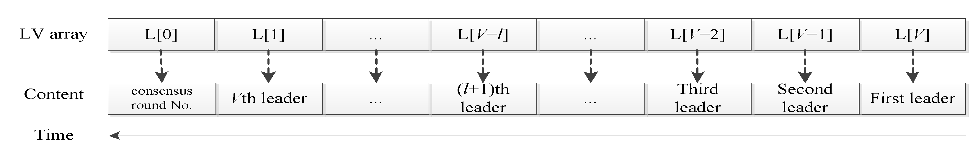 Entropy 25 00811 g003