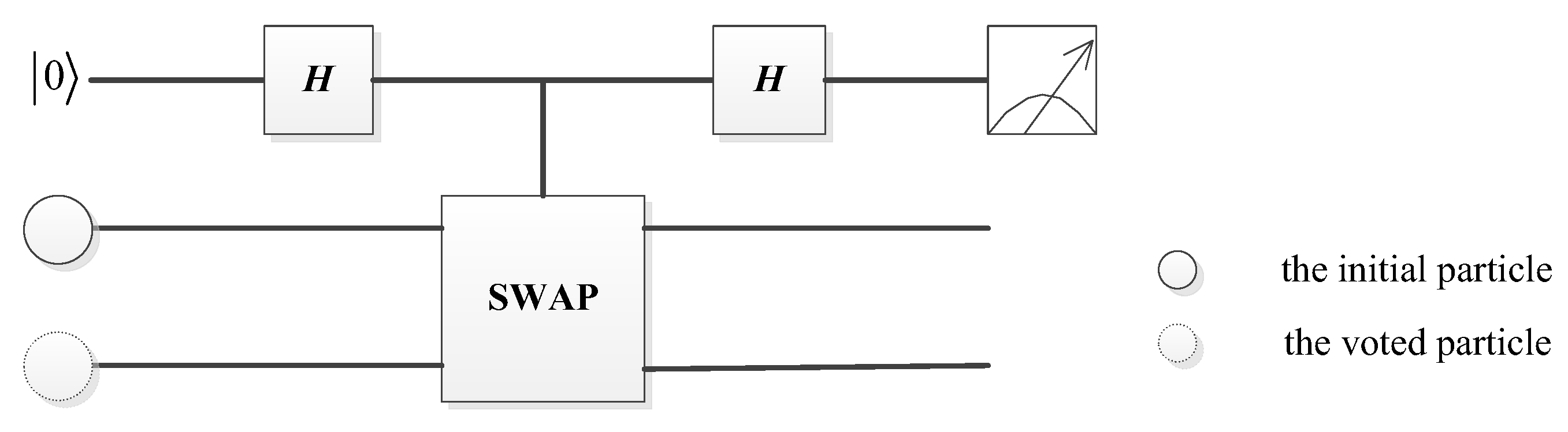 Entropy 25 00811 g008