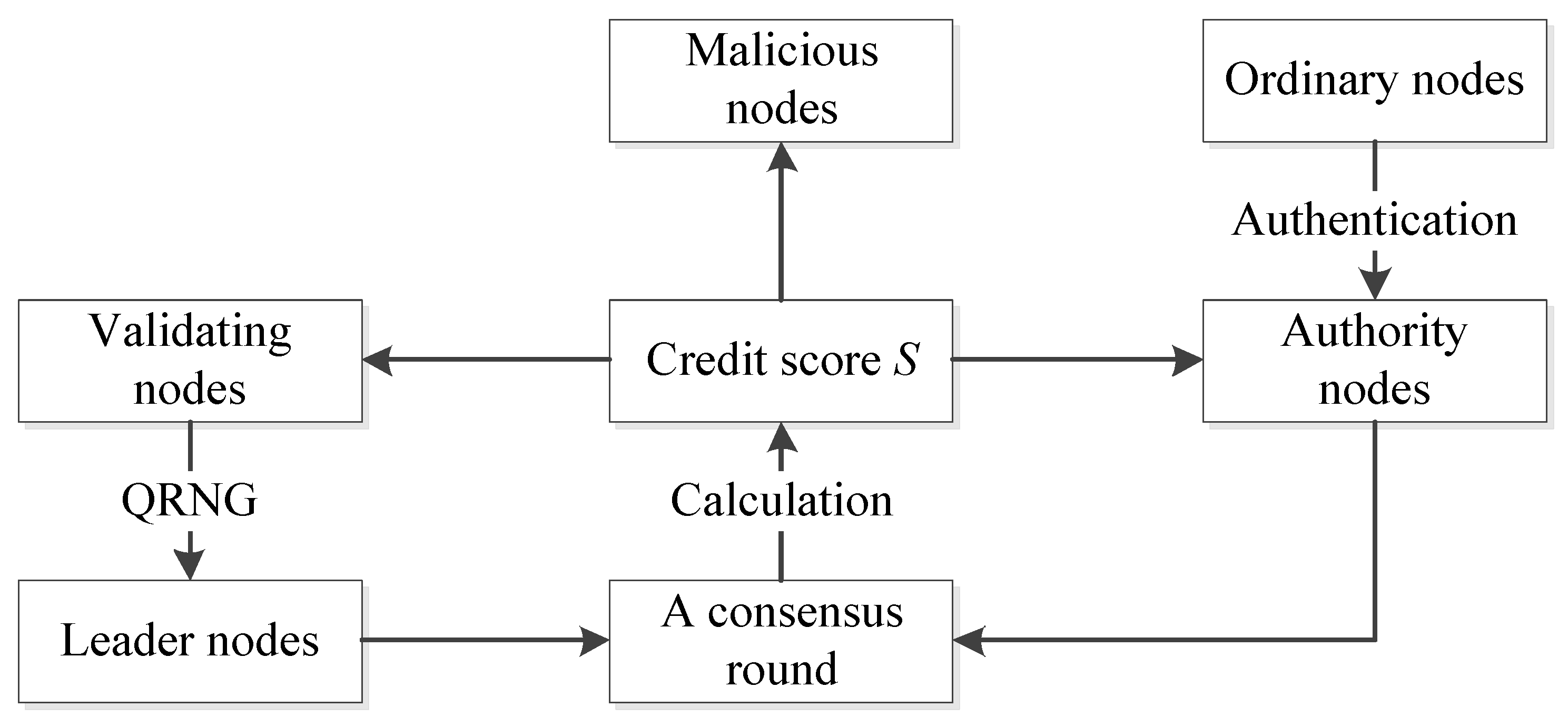 Entropy 25 00811 g009