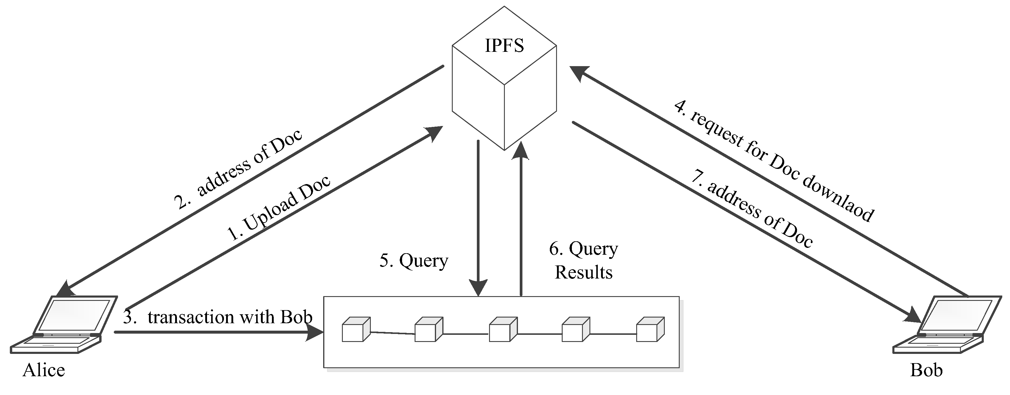 Entropy 25 00811 g012